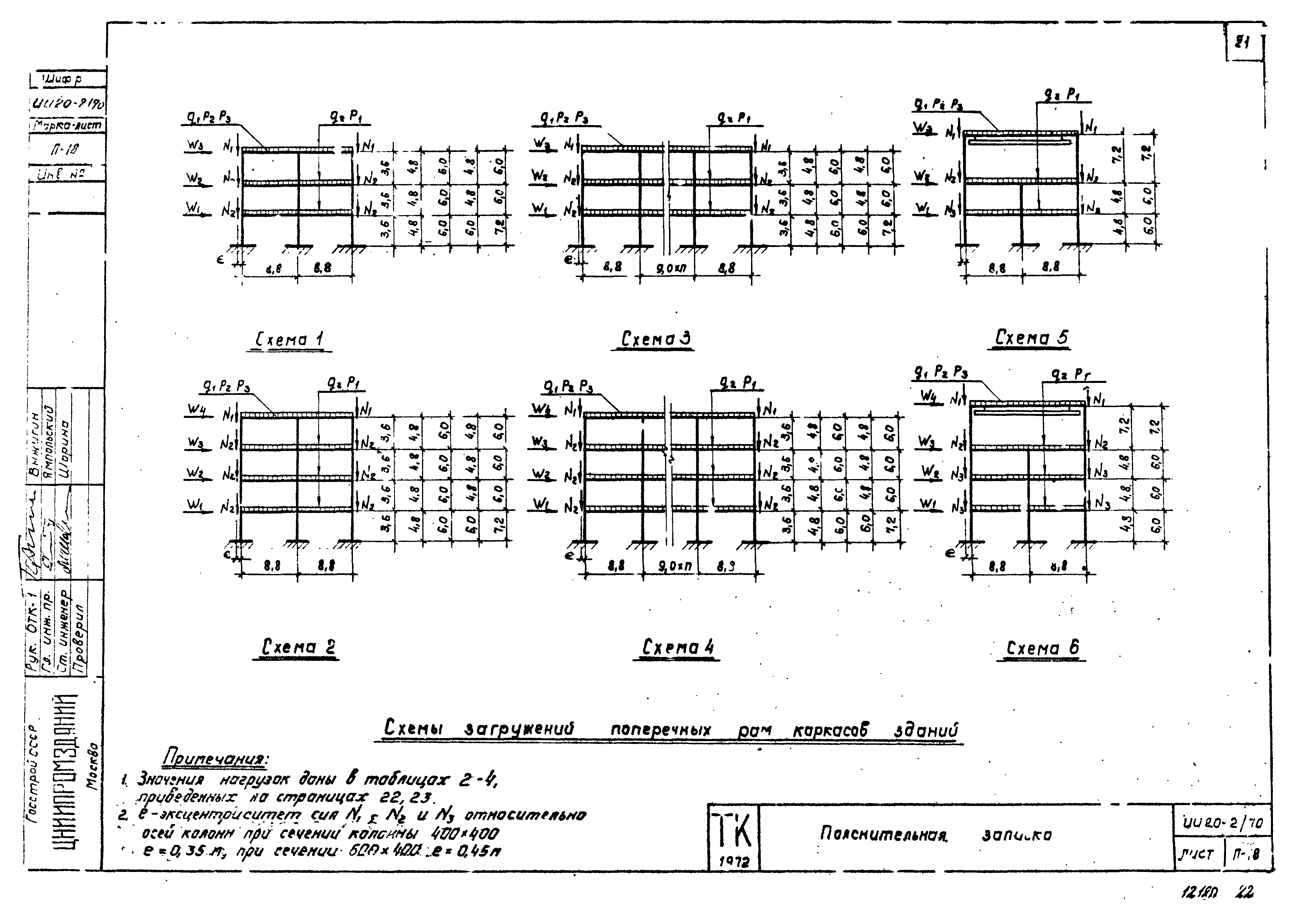 Серия ИИ20-2/70