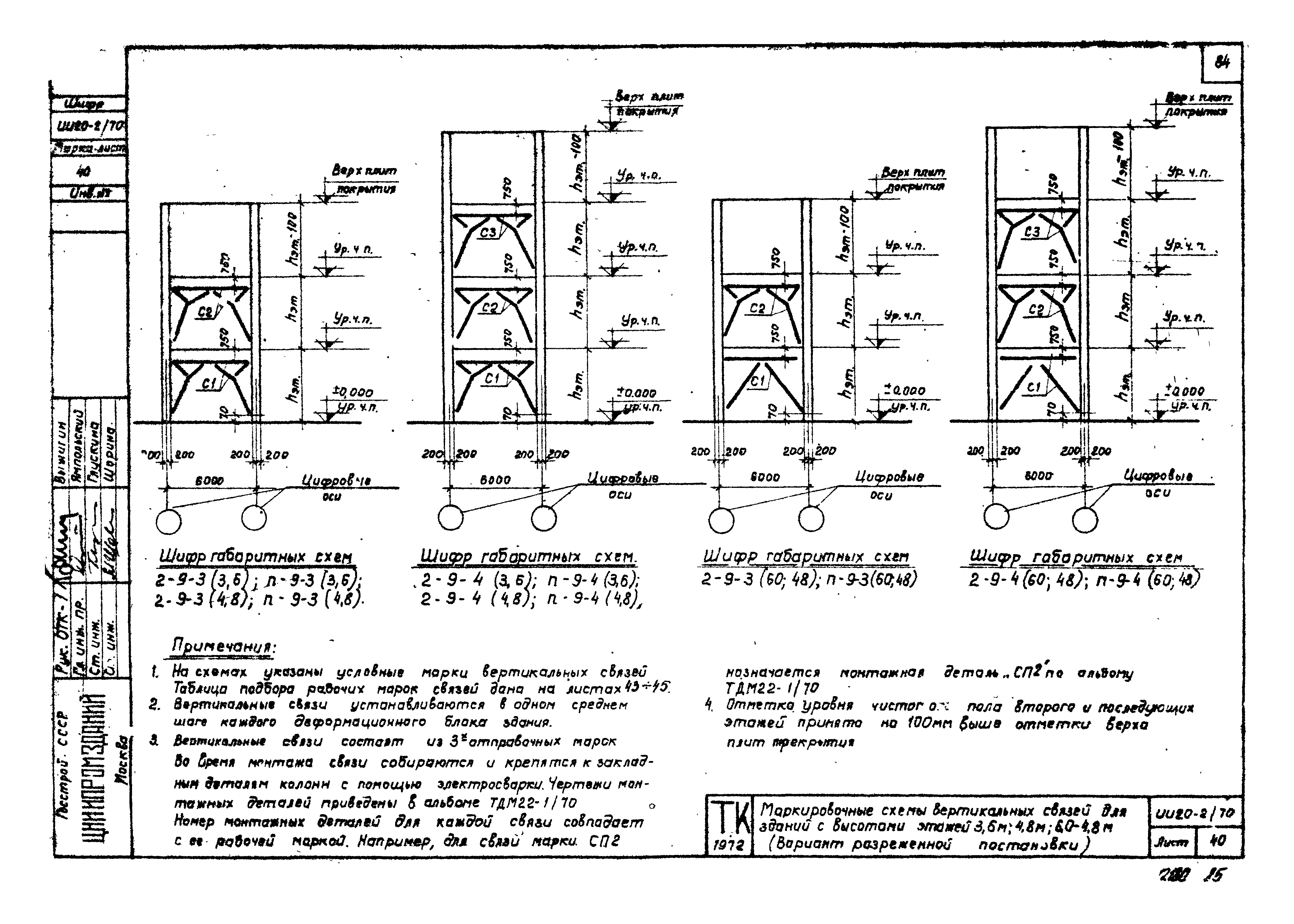 Серия ИИ20-2/70