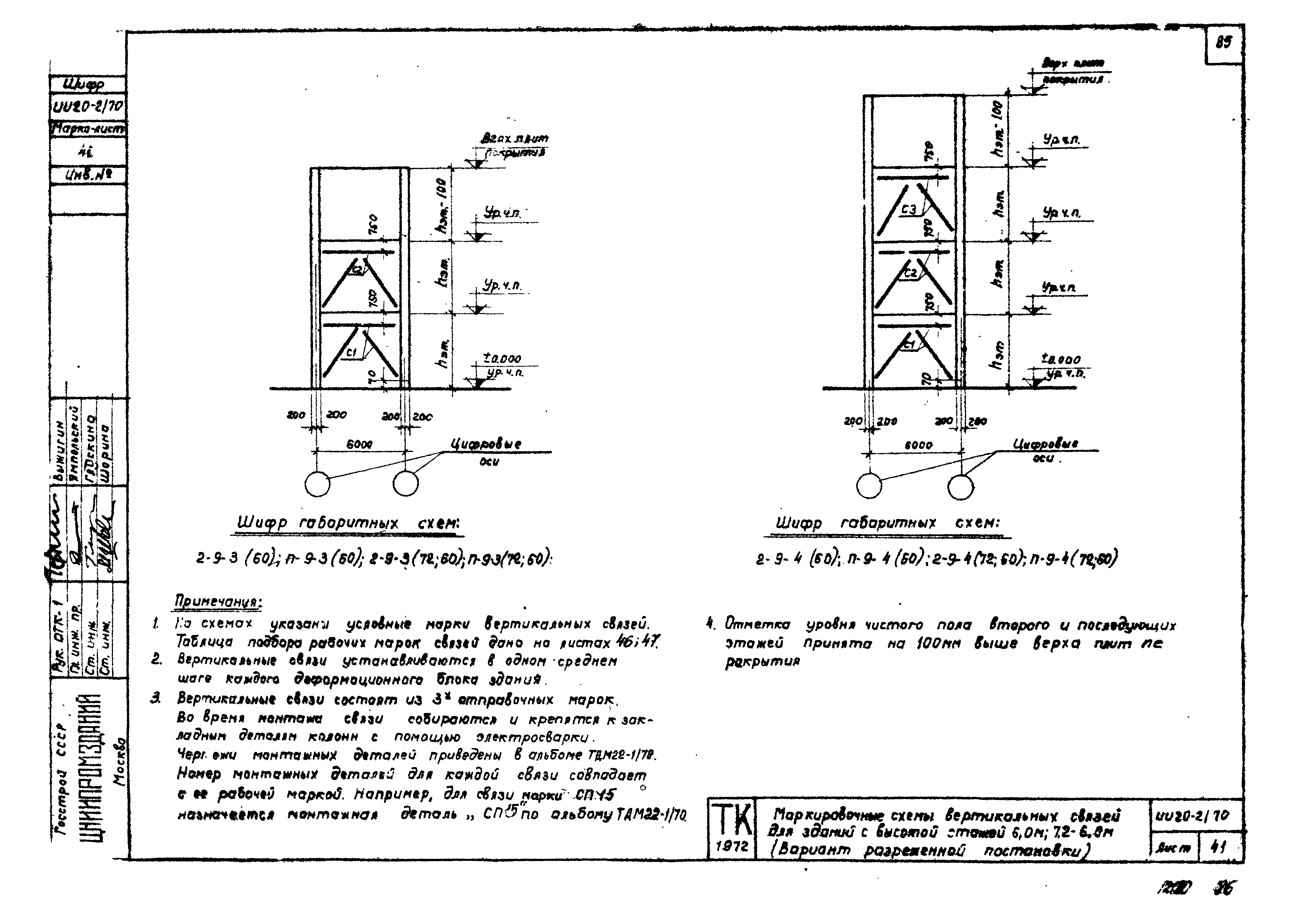 Серия ИИ20-2/70