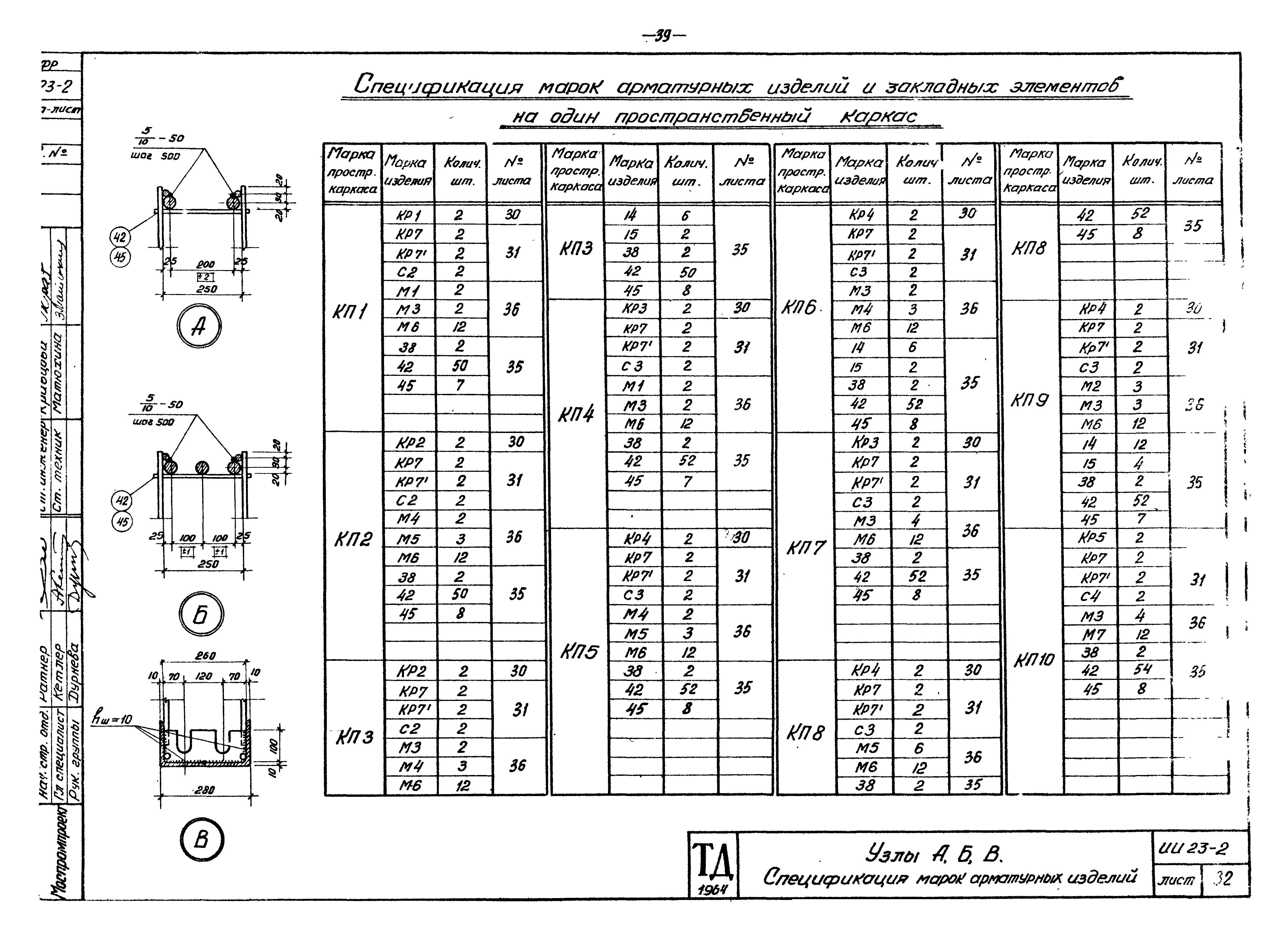 Серия ИИ23-2