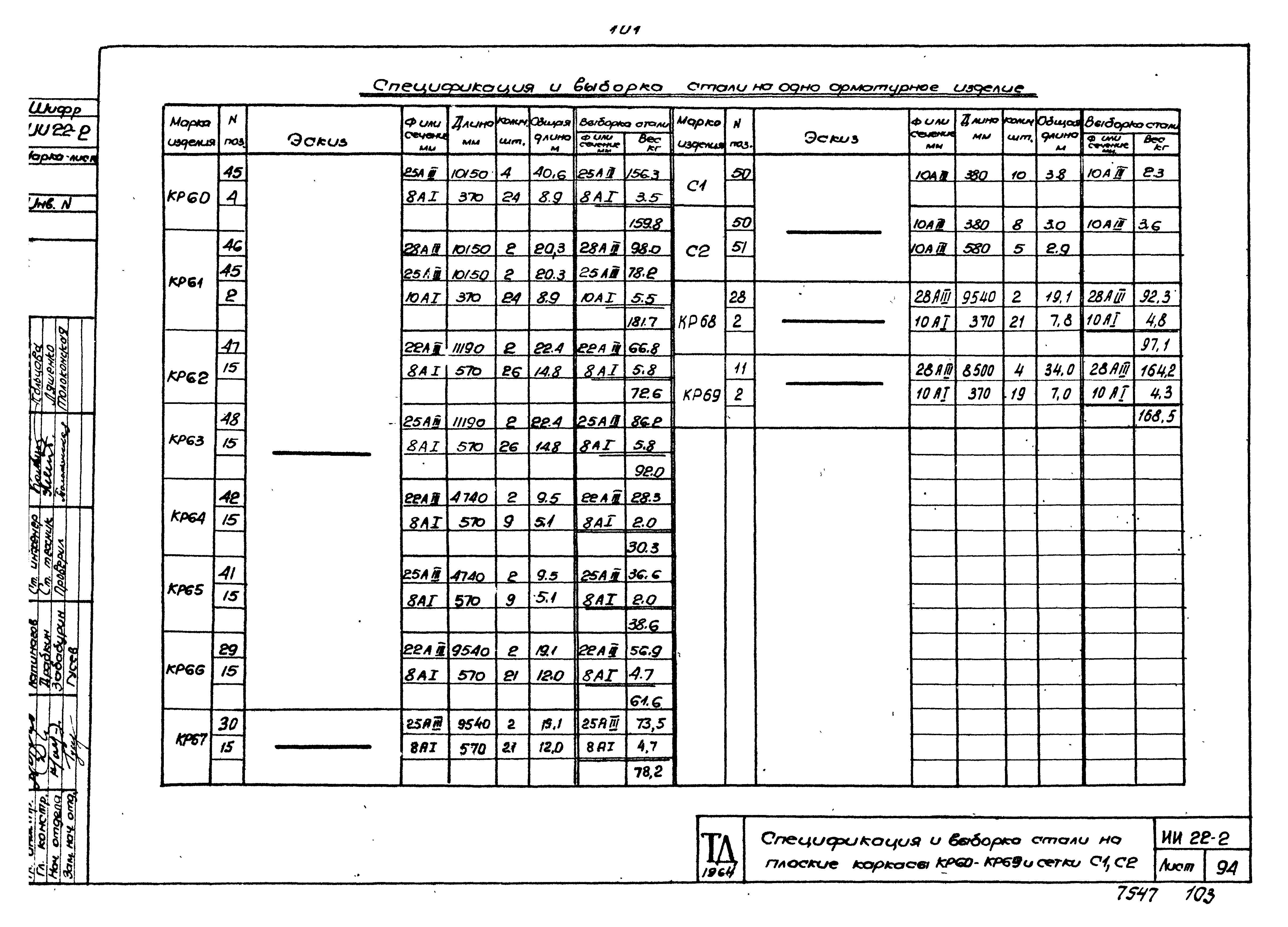 Серия ИИ22-2