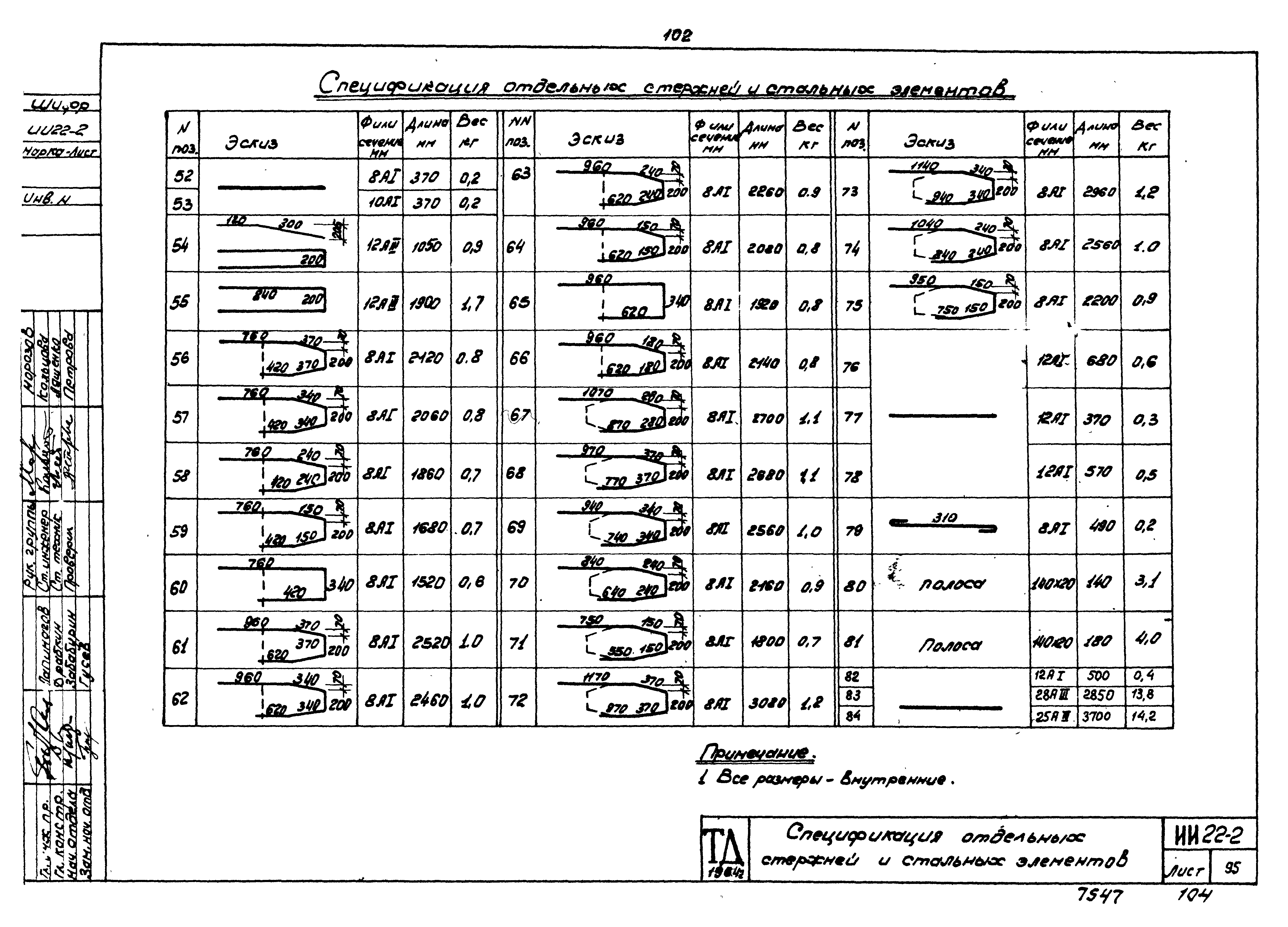 Серия ИИ22-2