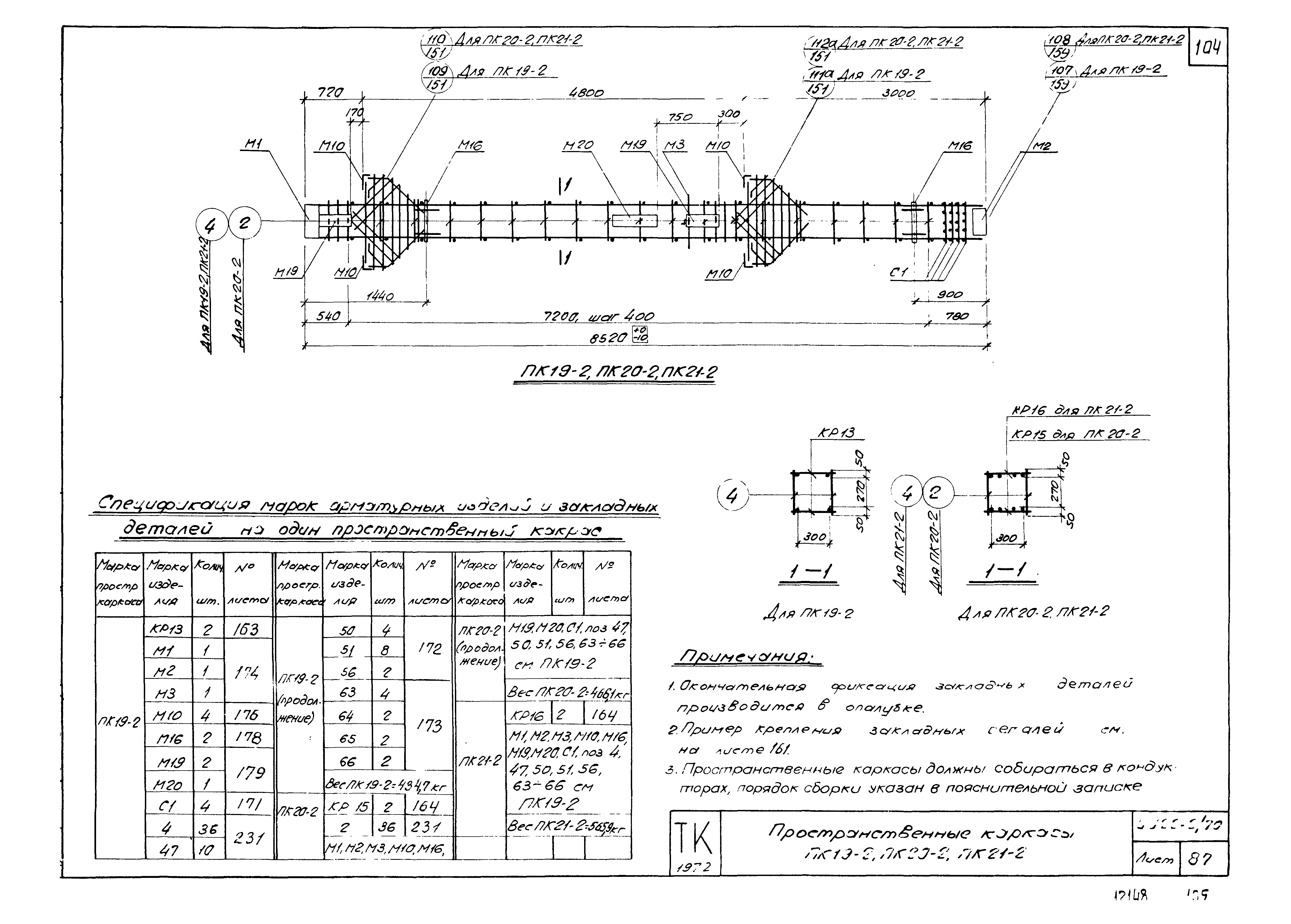 Серия ИИ22-2/70