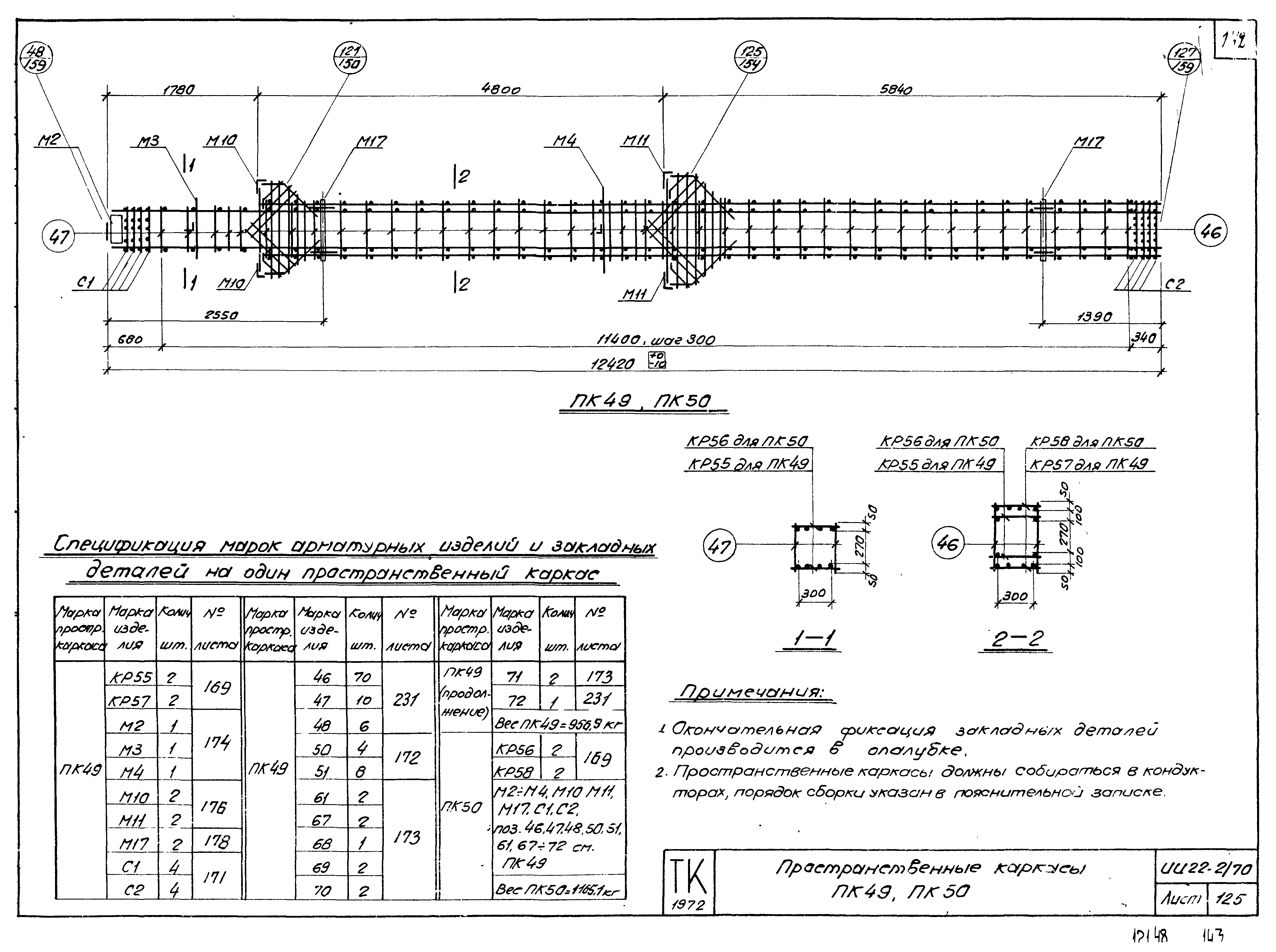 Серия ИИ22-2/70