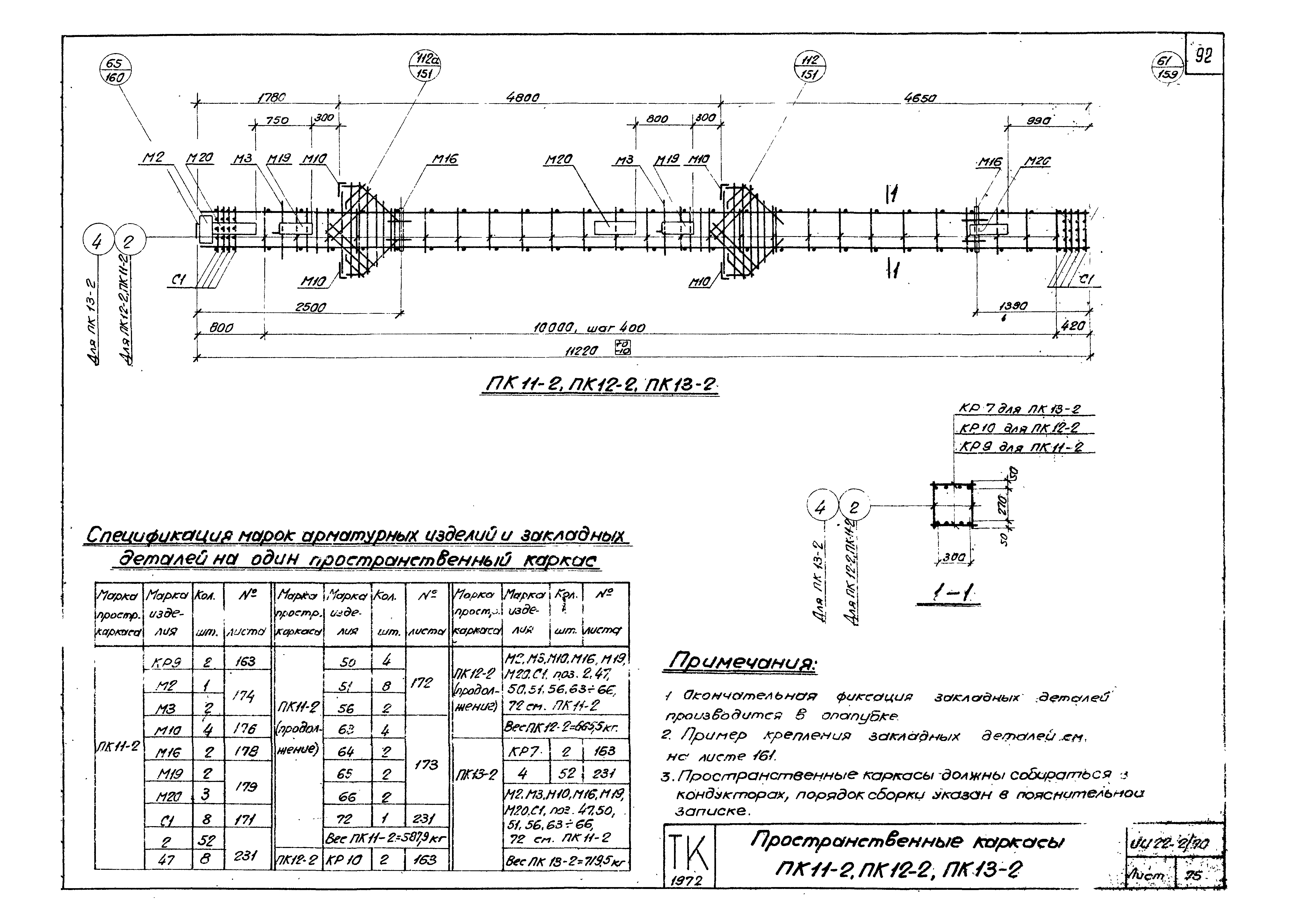 Серия ИИ22-2/70