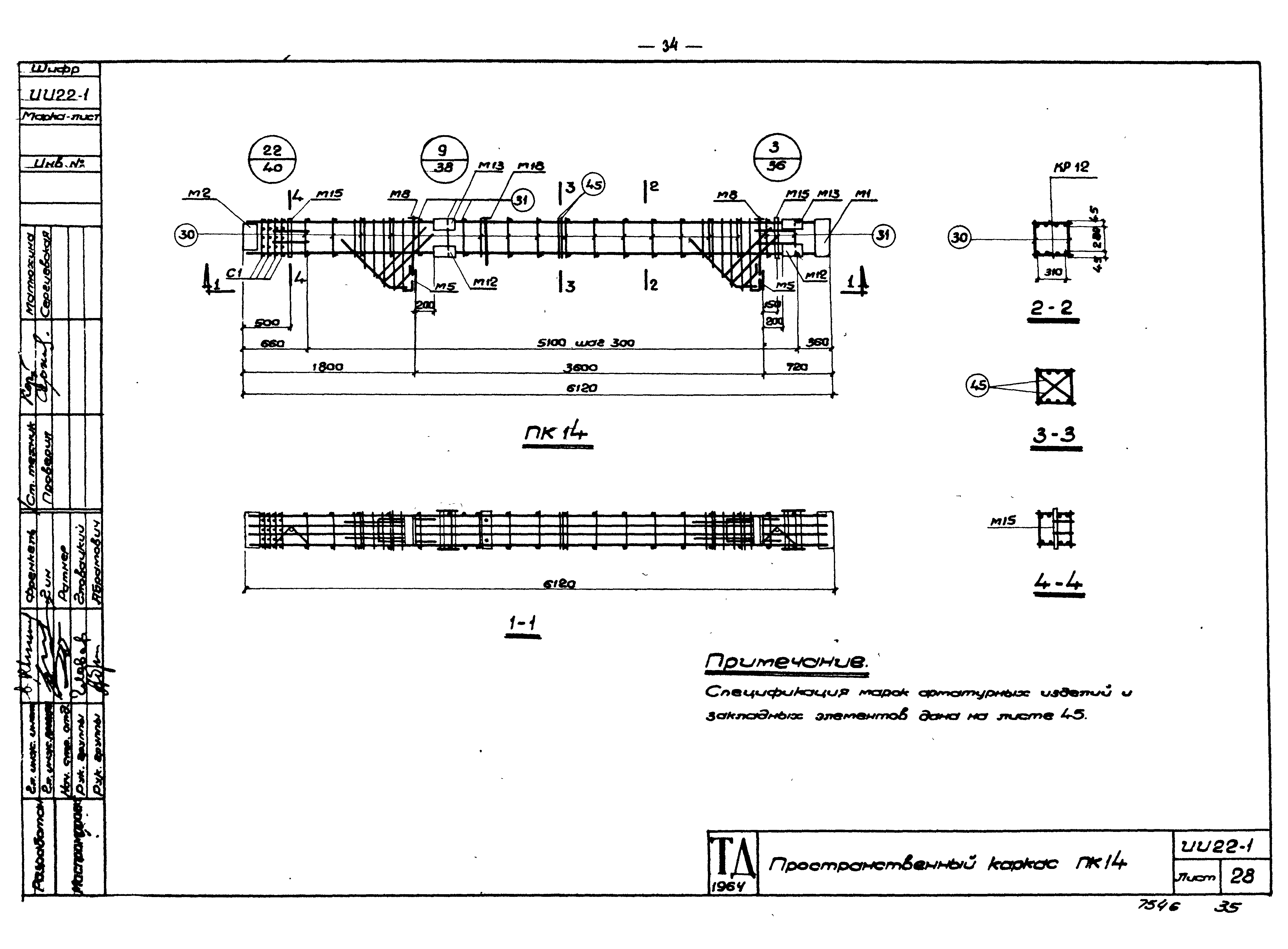 Серия ИИ22-1