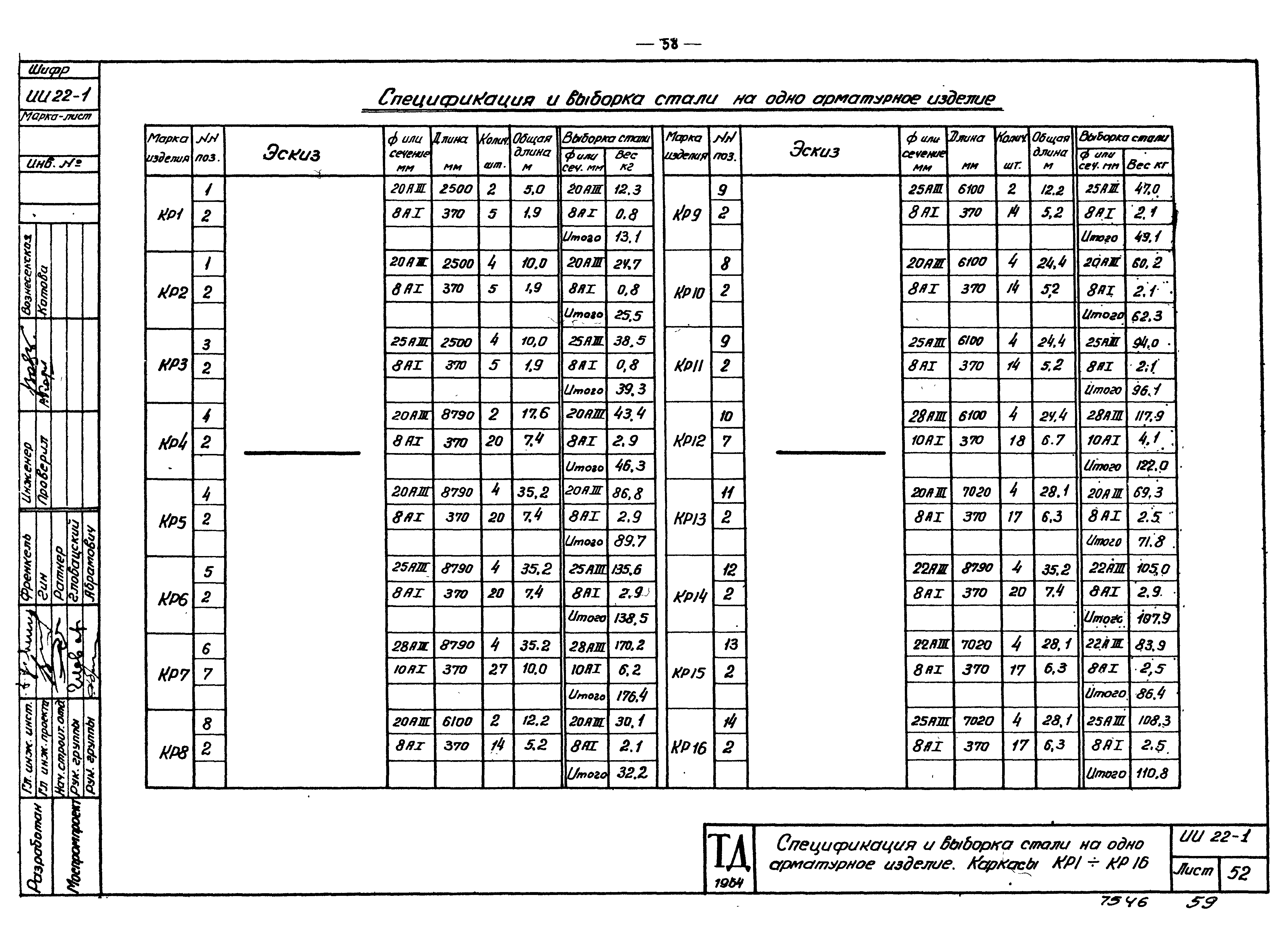 Серия ИИ22-1