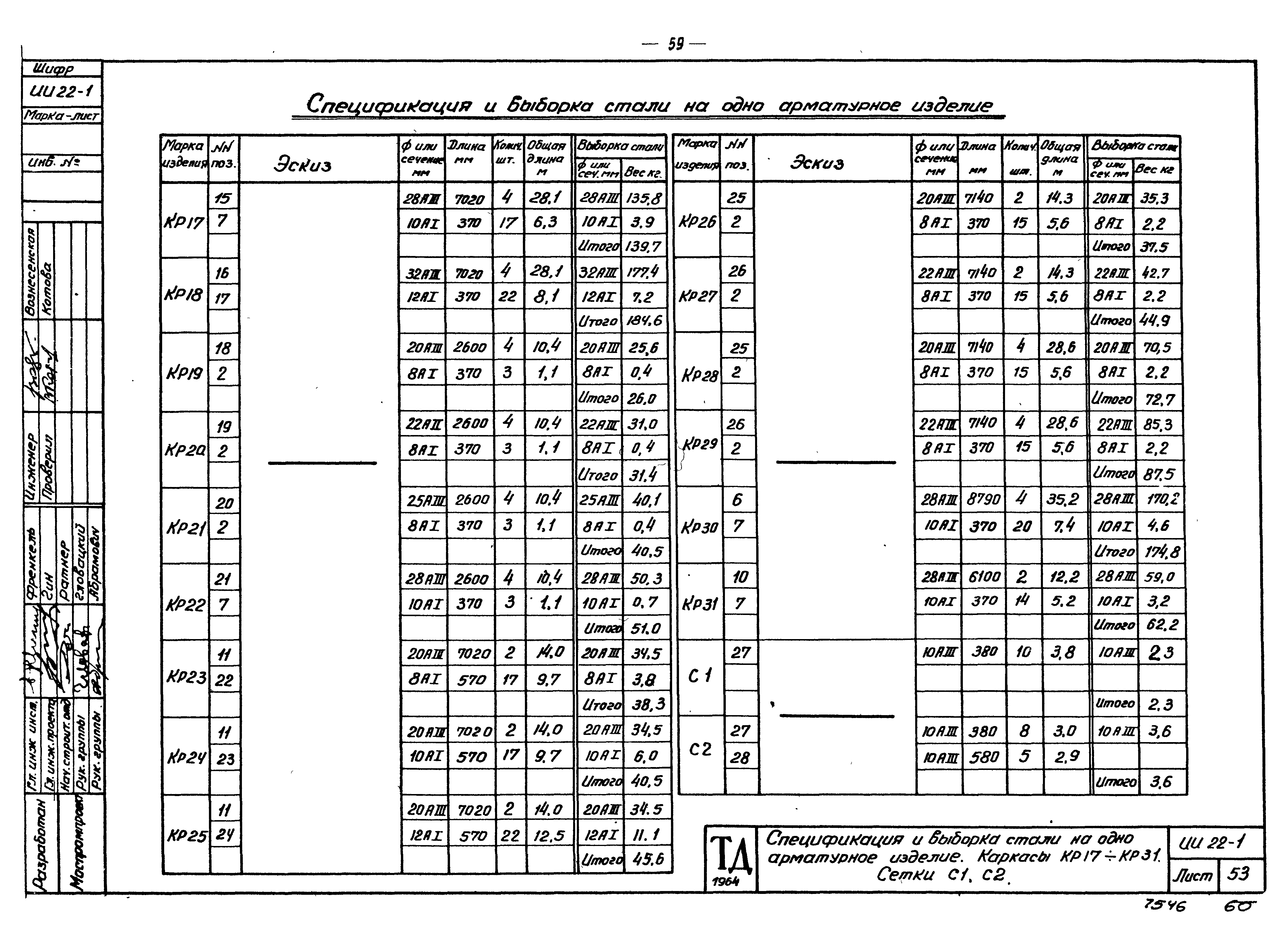 Серия ИИ22-1