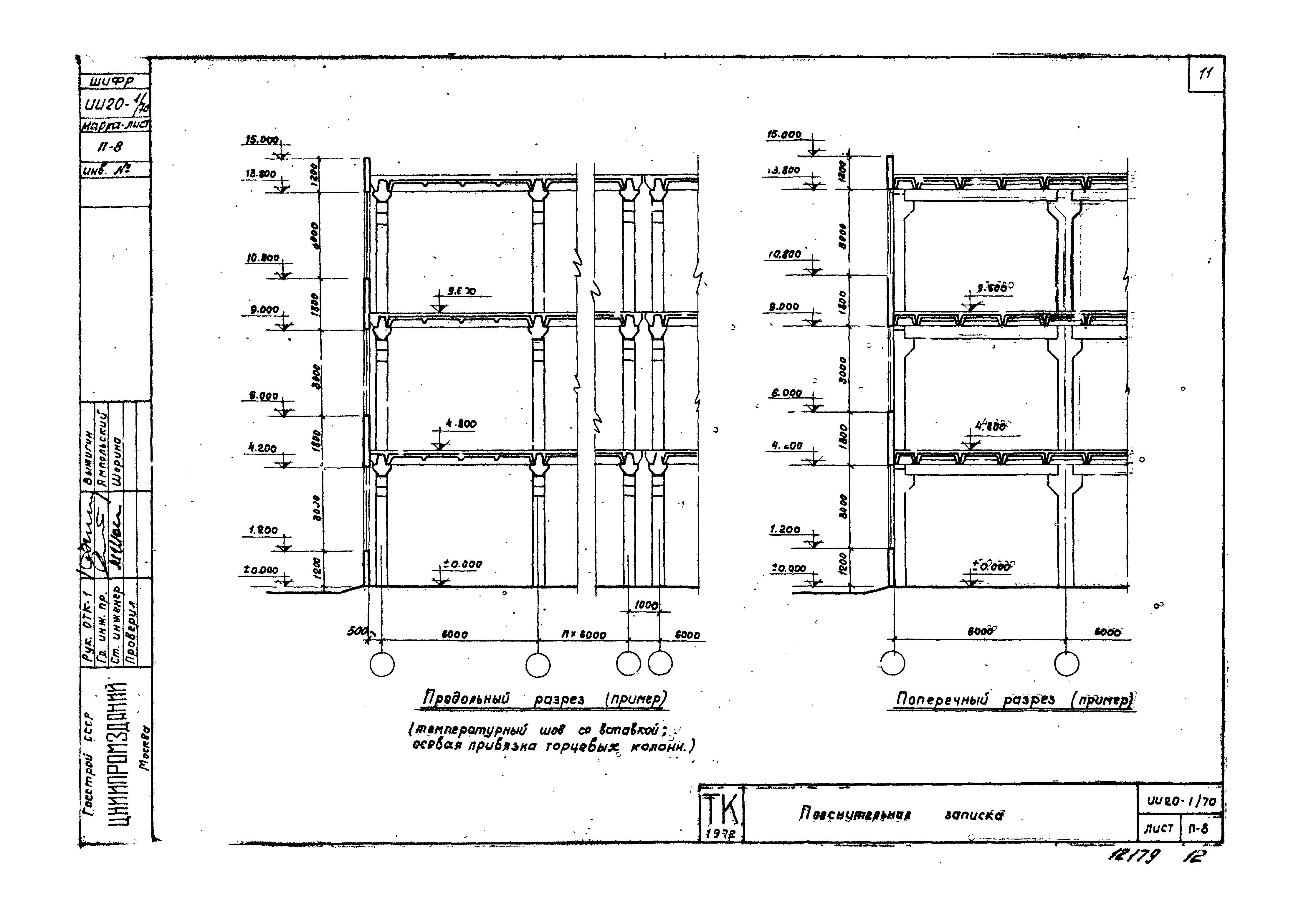 Серия ИИ20-1/70