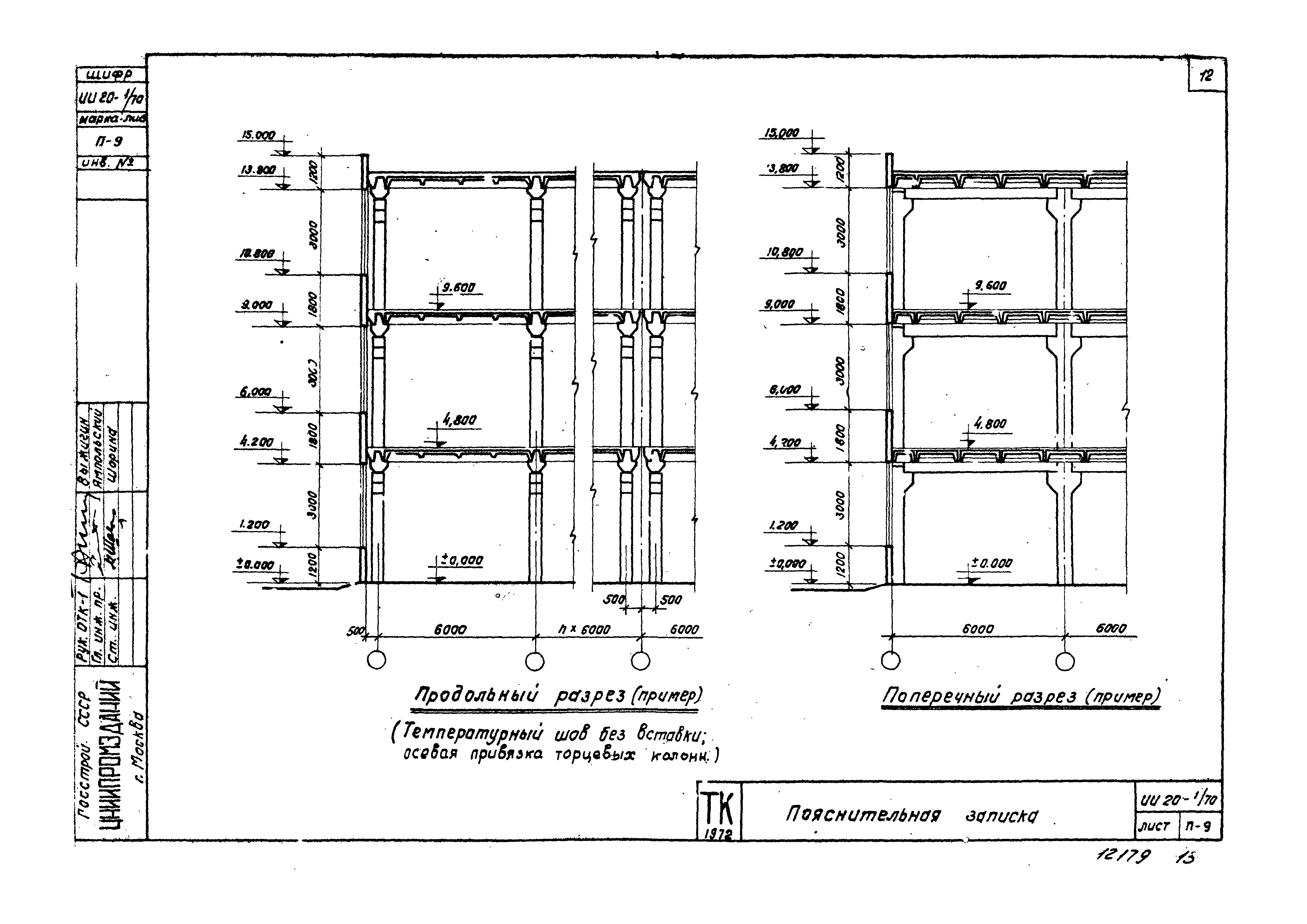 Серия ИИ20-1/70