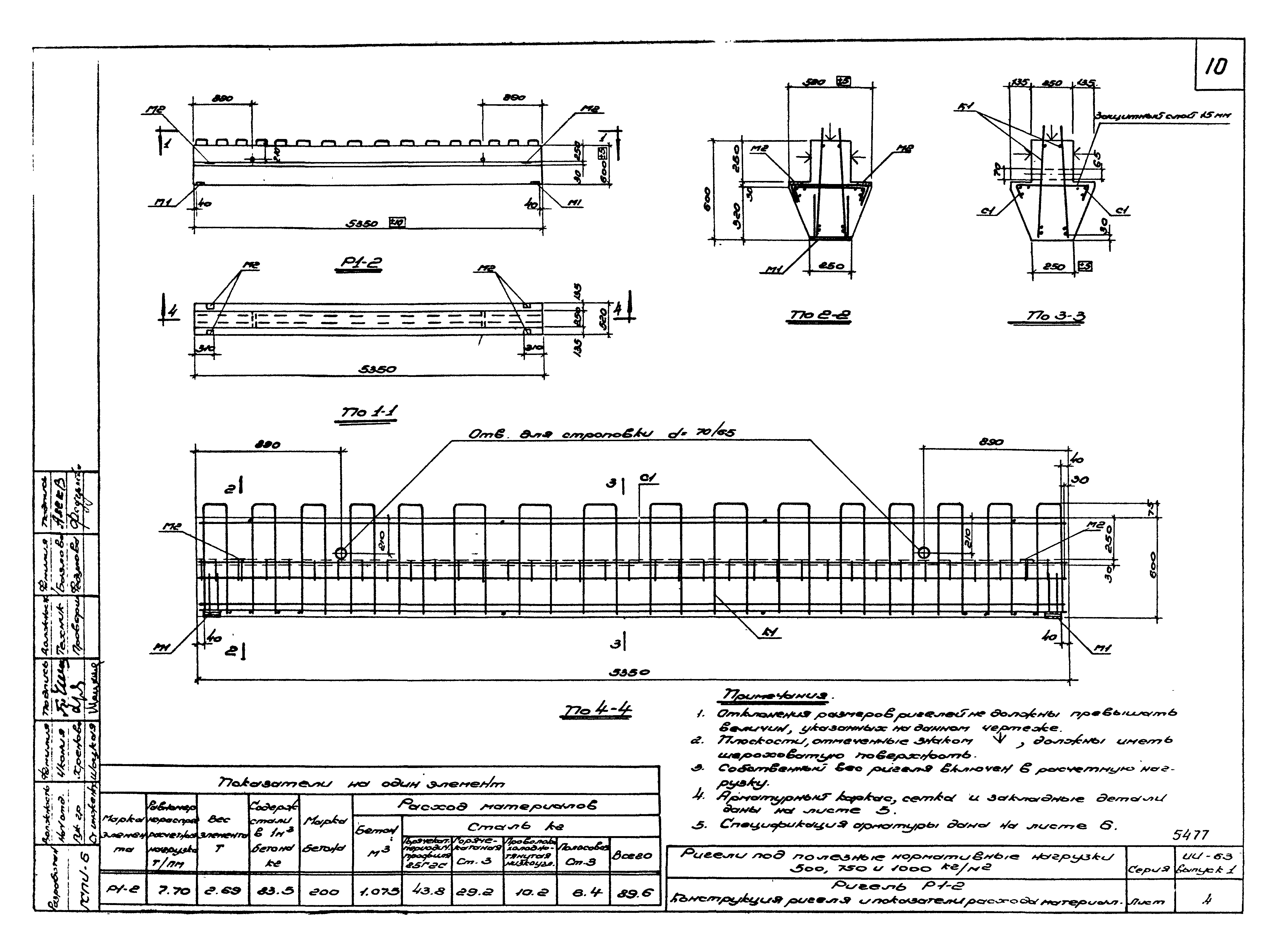 Серия ИИ-63