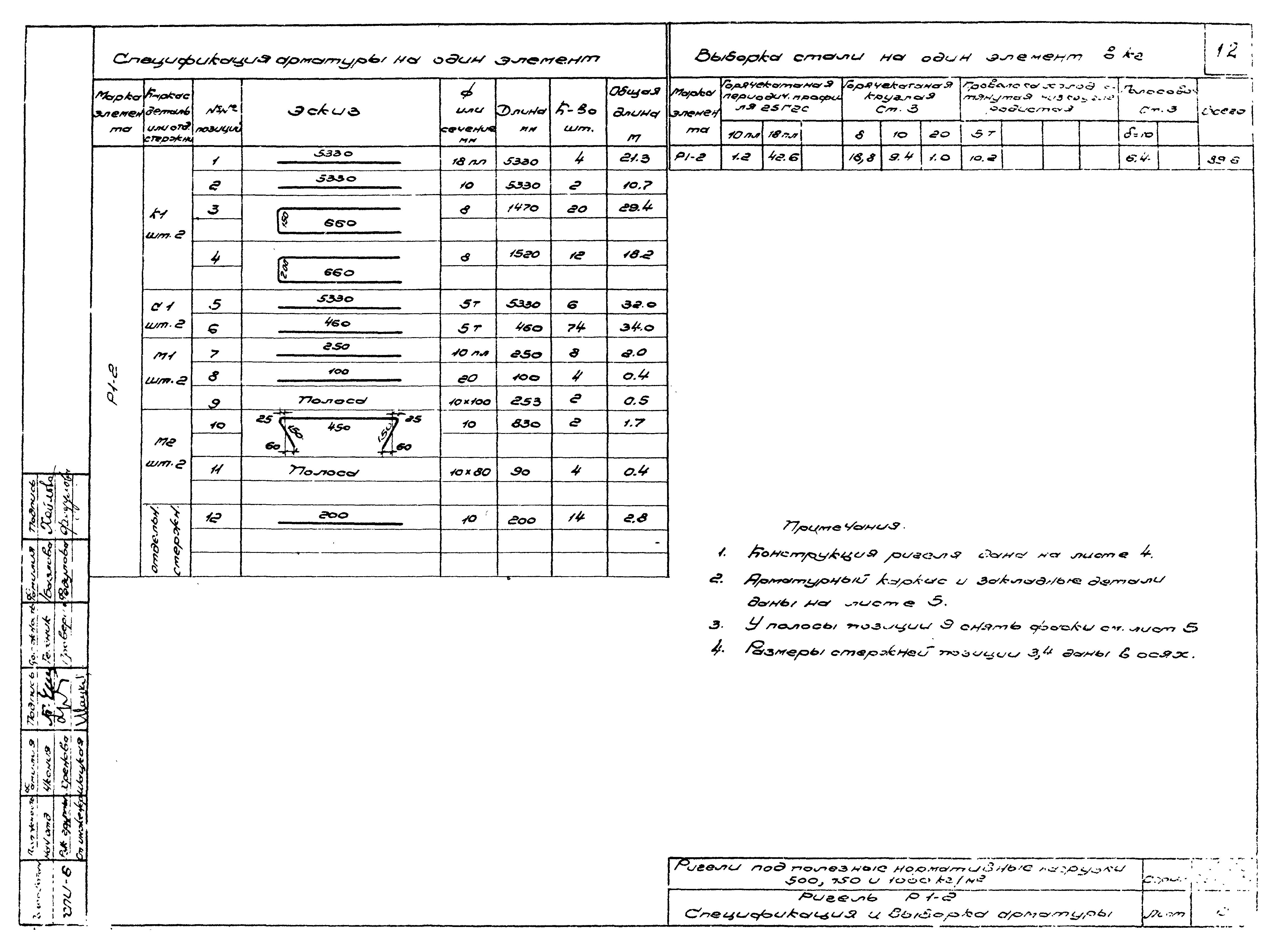 Серия ИИ-63