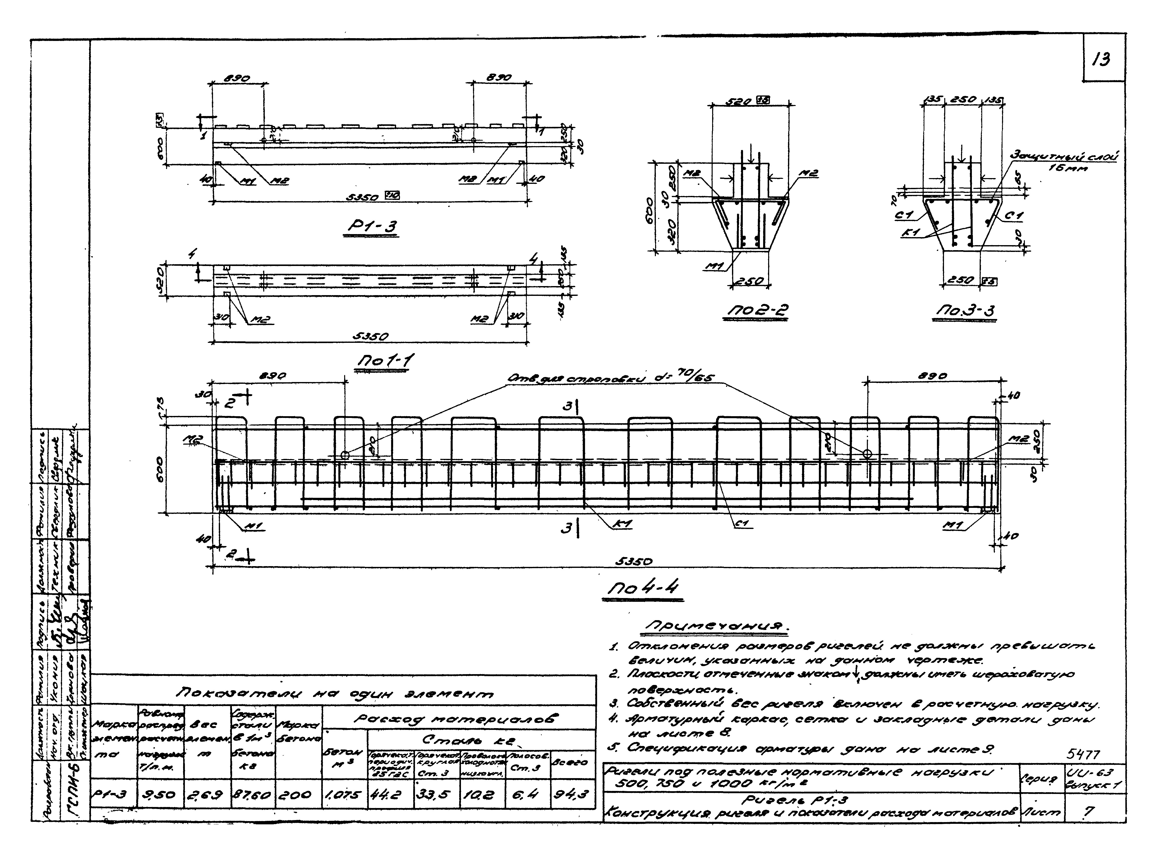 Серия ИИ-63