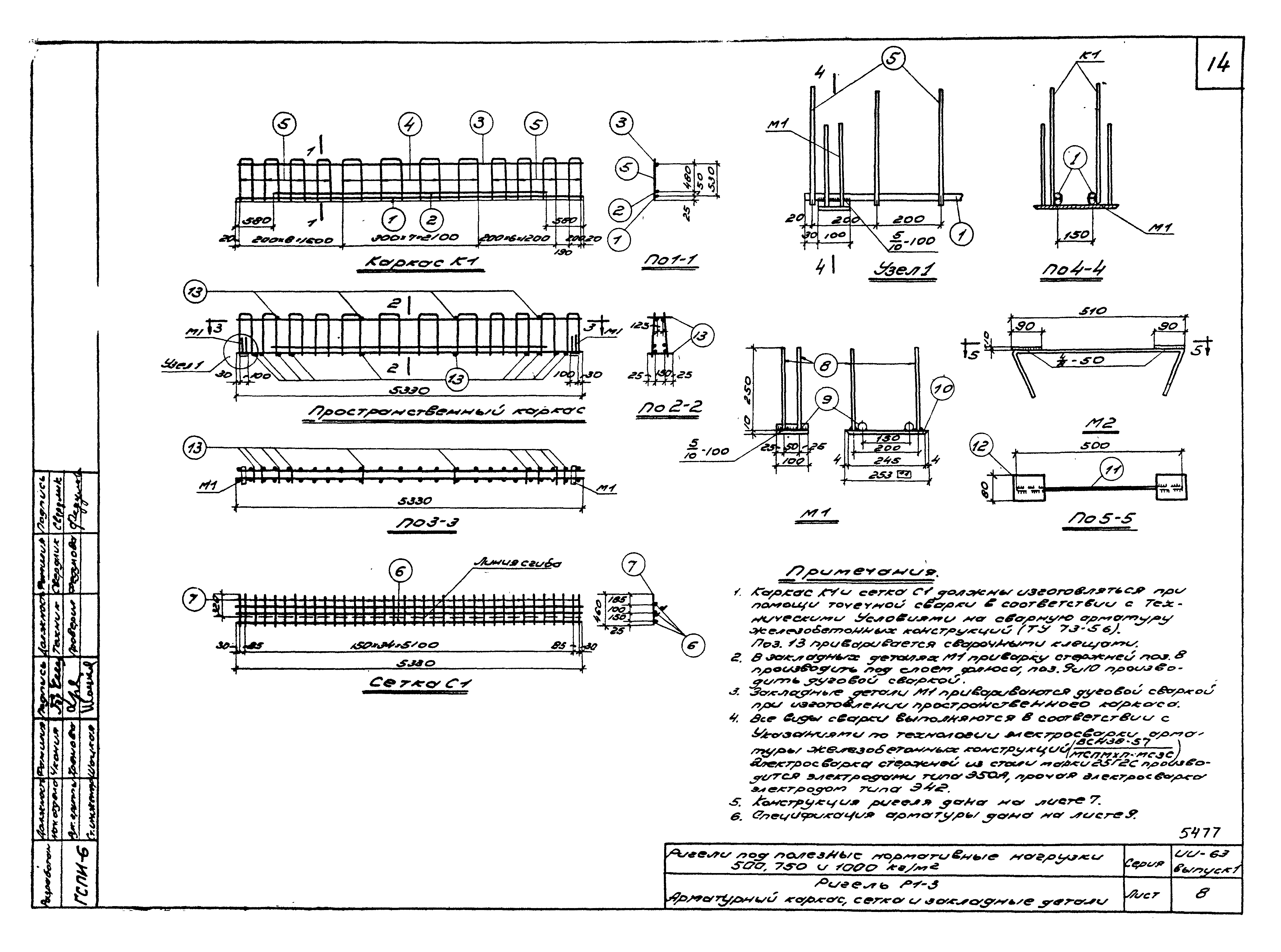 Серия ИИ-63