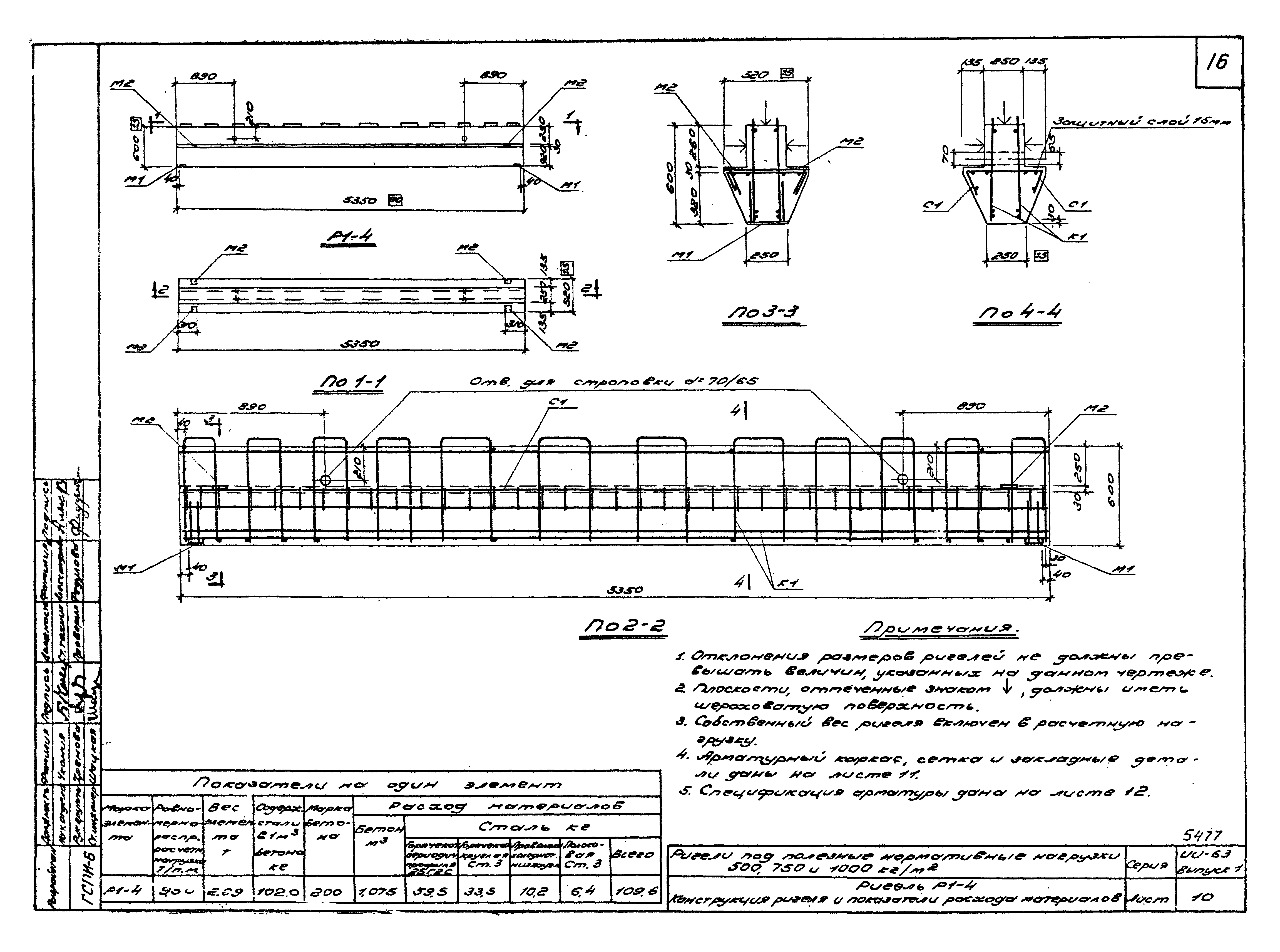 Серия ИИ-63