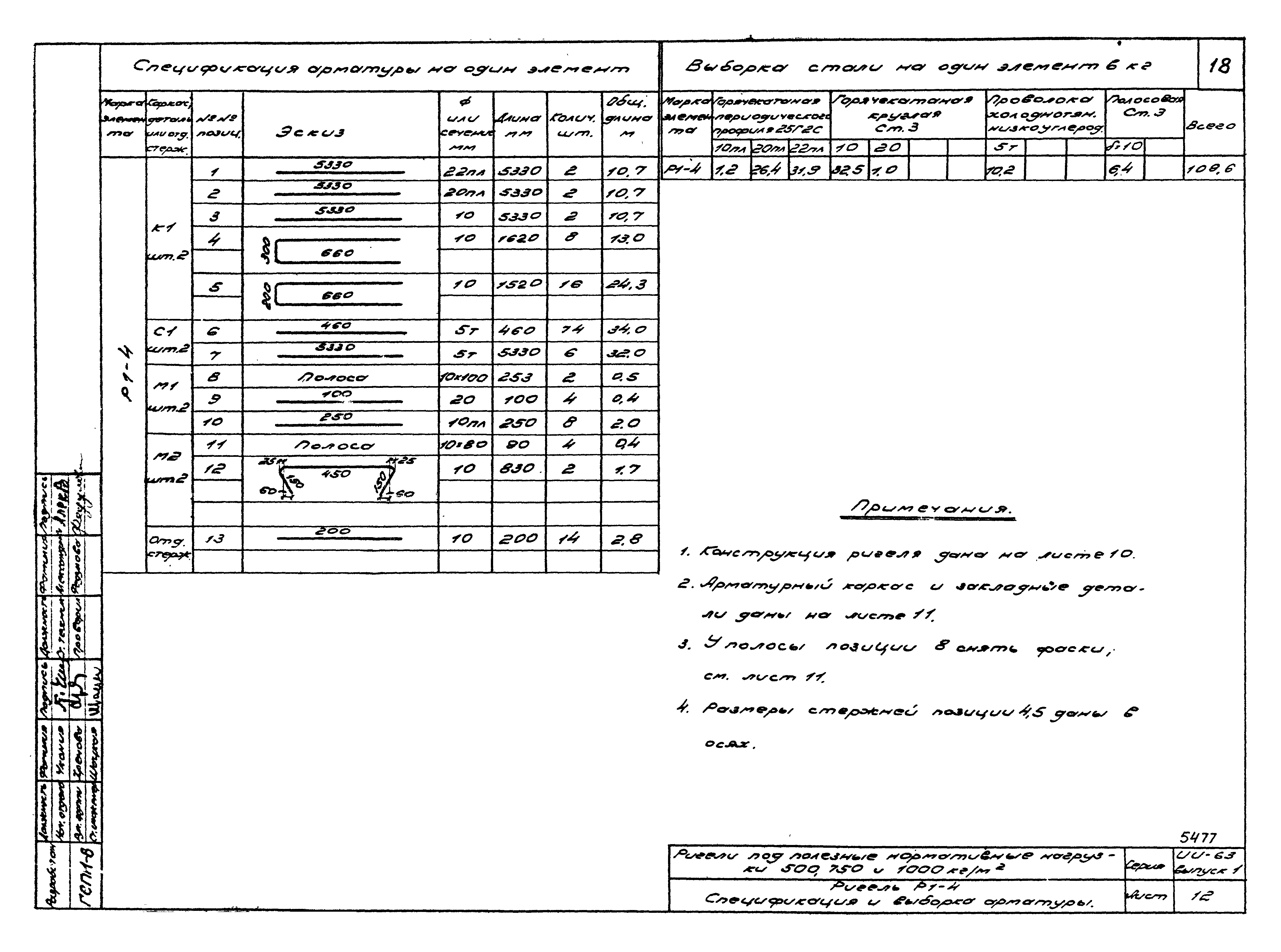 Серия ИИ-63