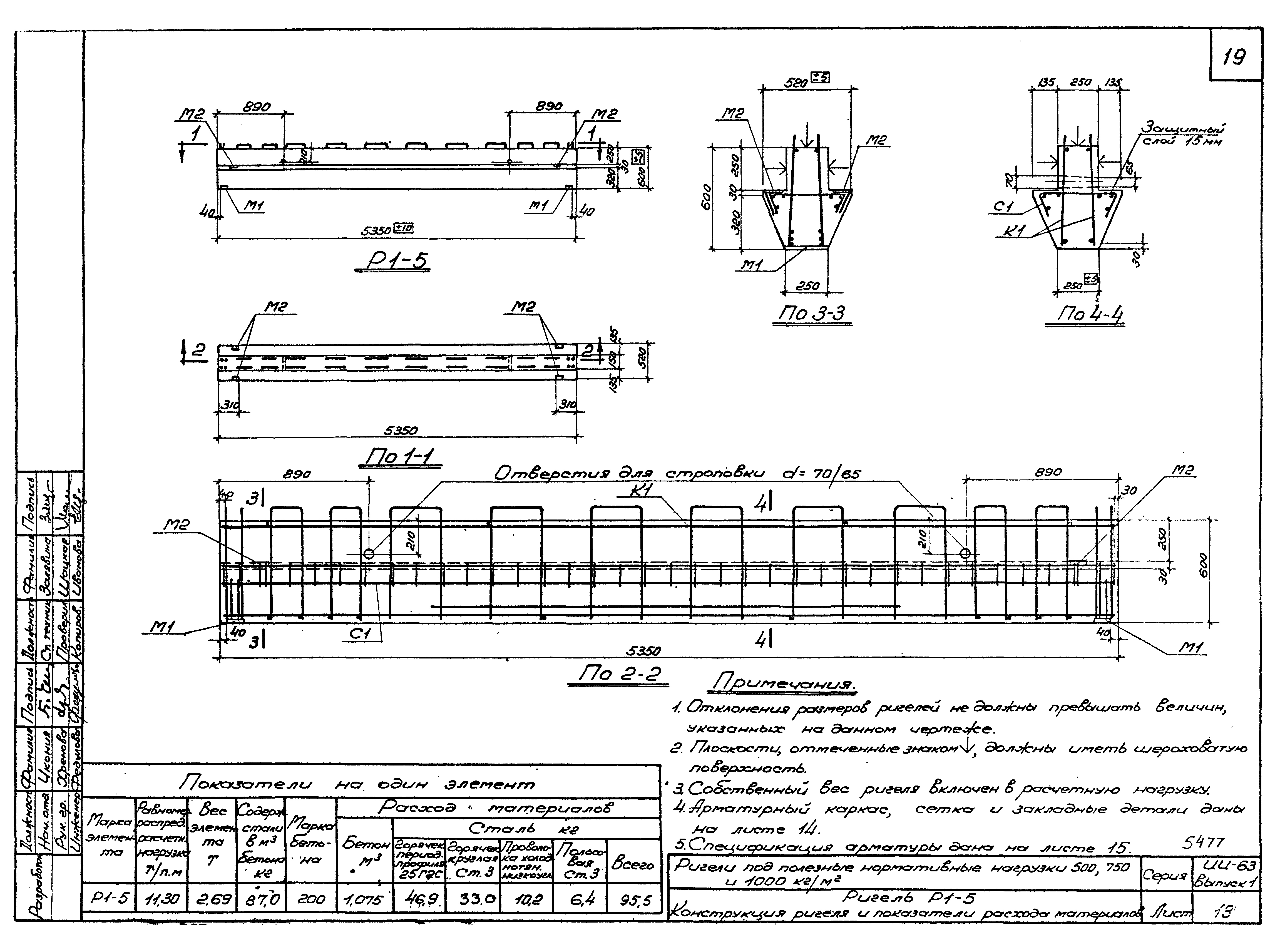 Серия ИИ-63