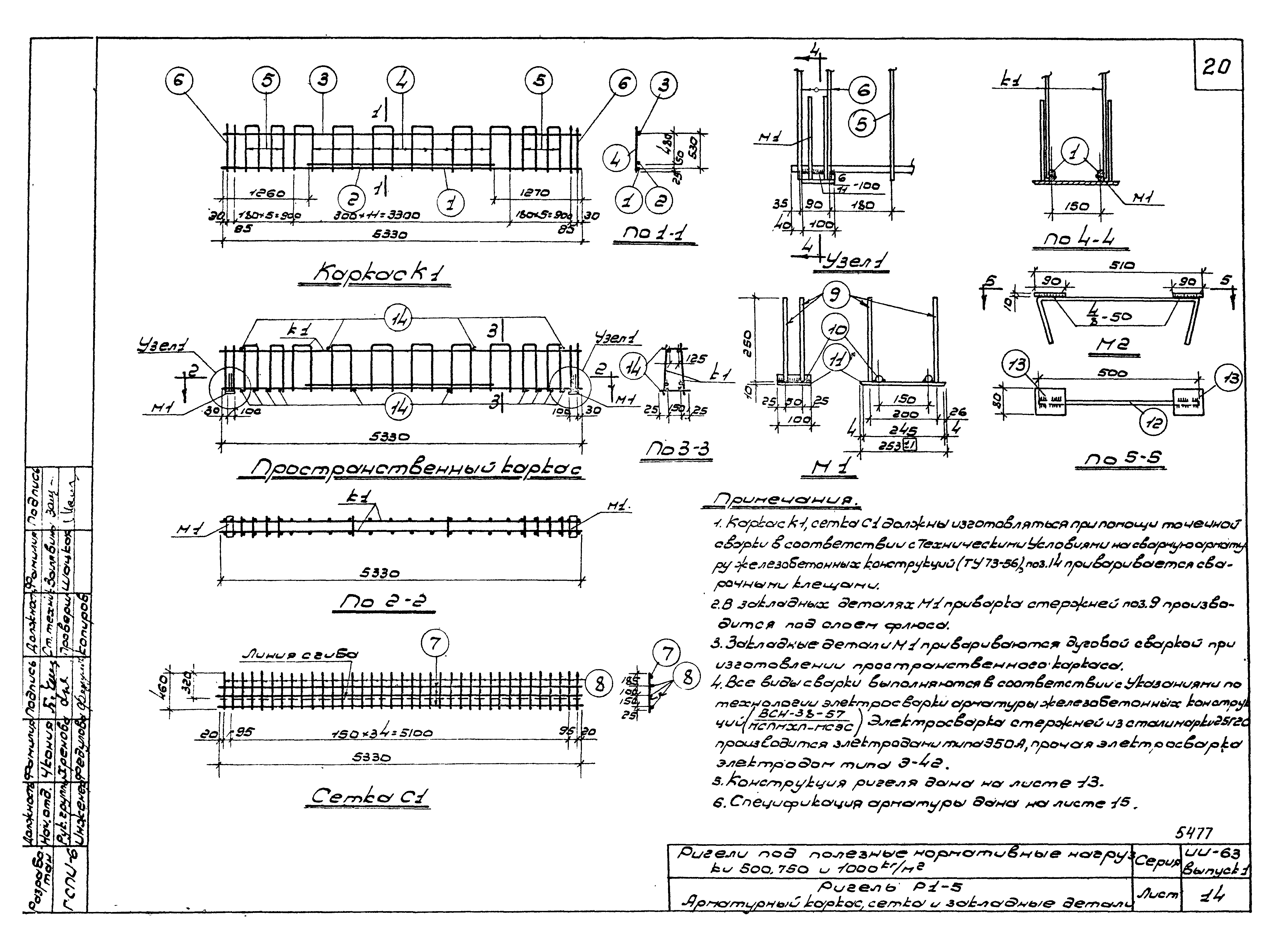 Серия ИИ-63