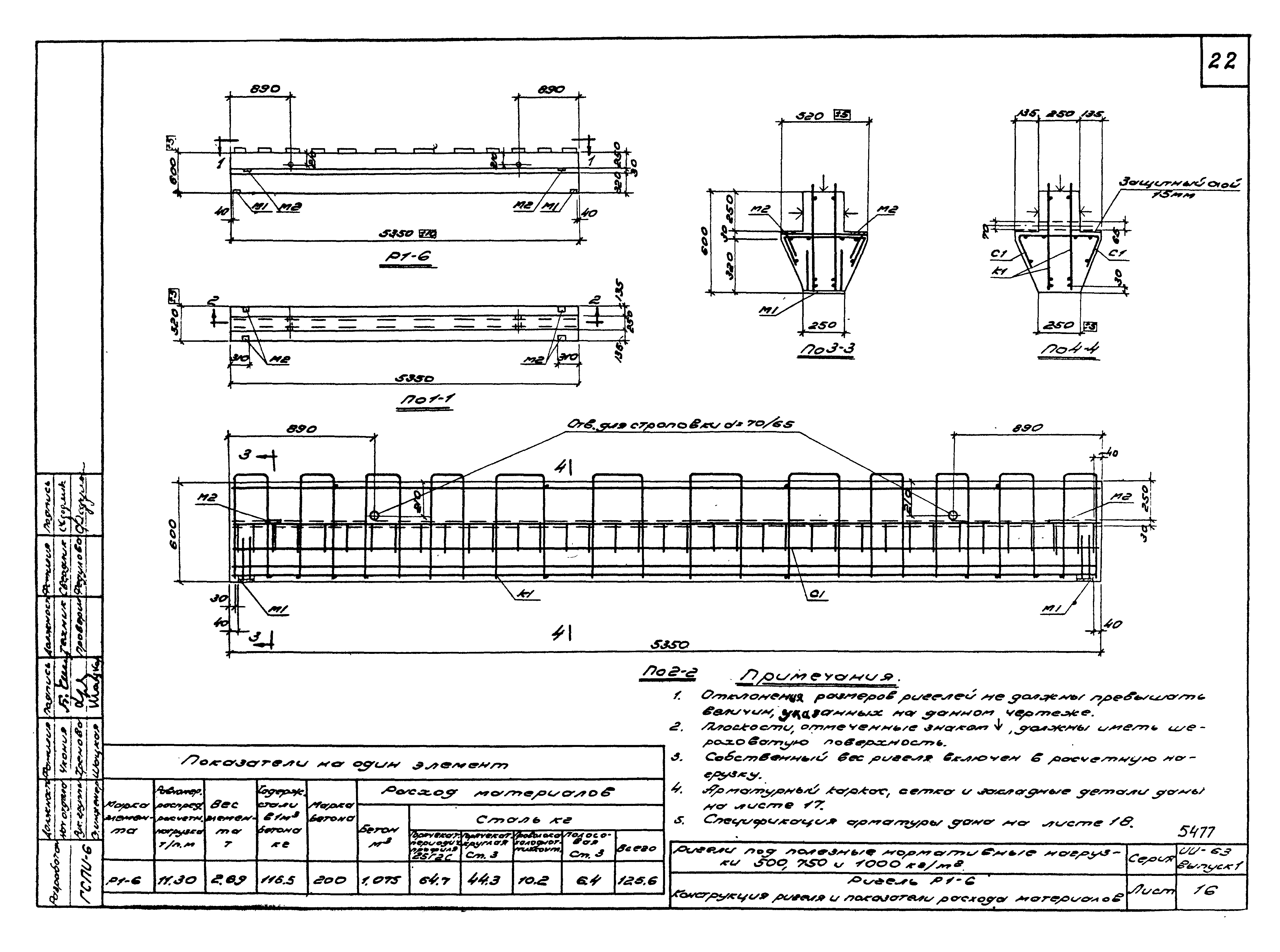 Серия ИИ-63