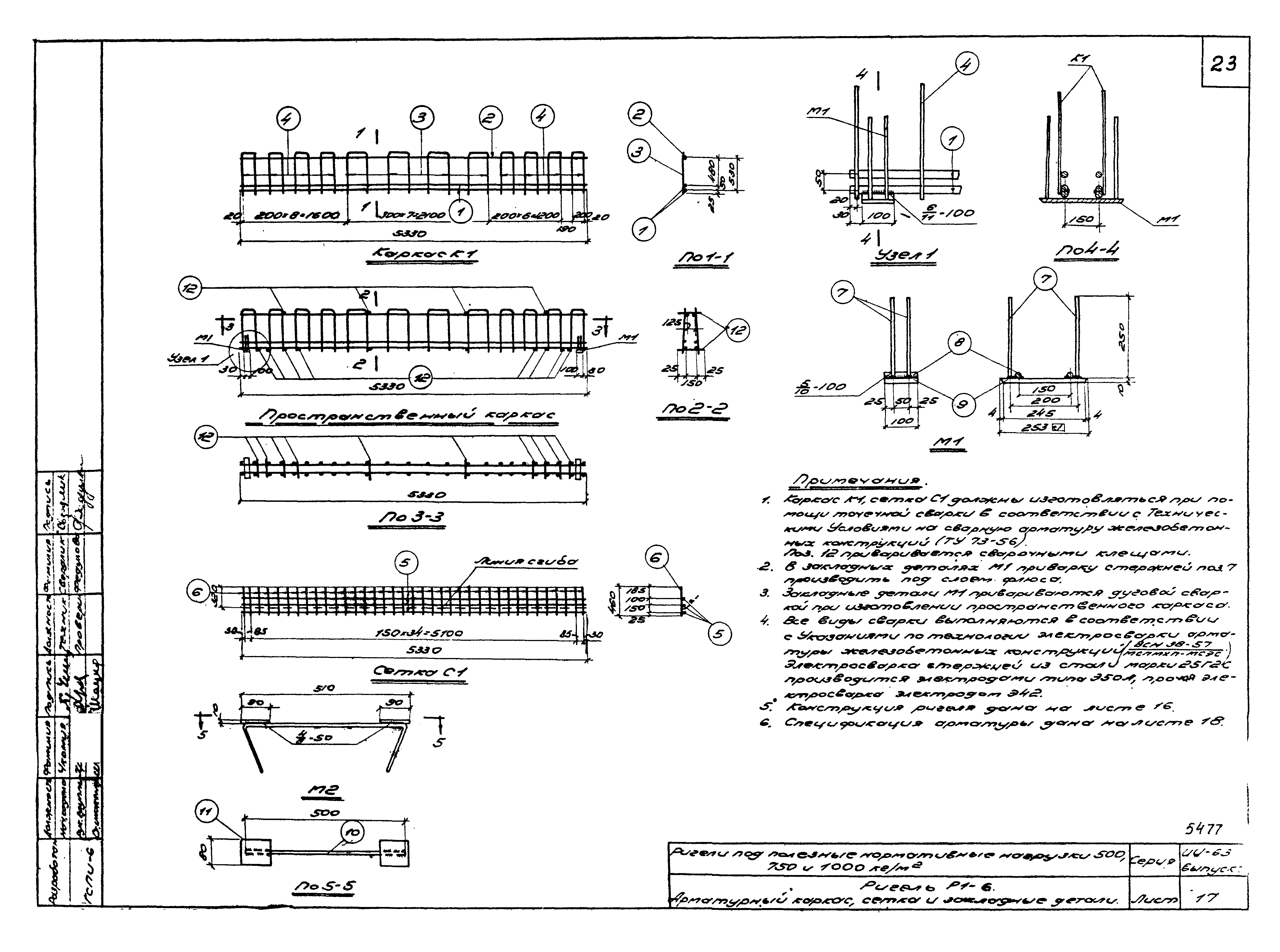 Серия ИИ-63