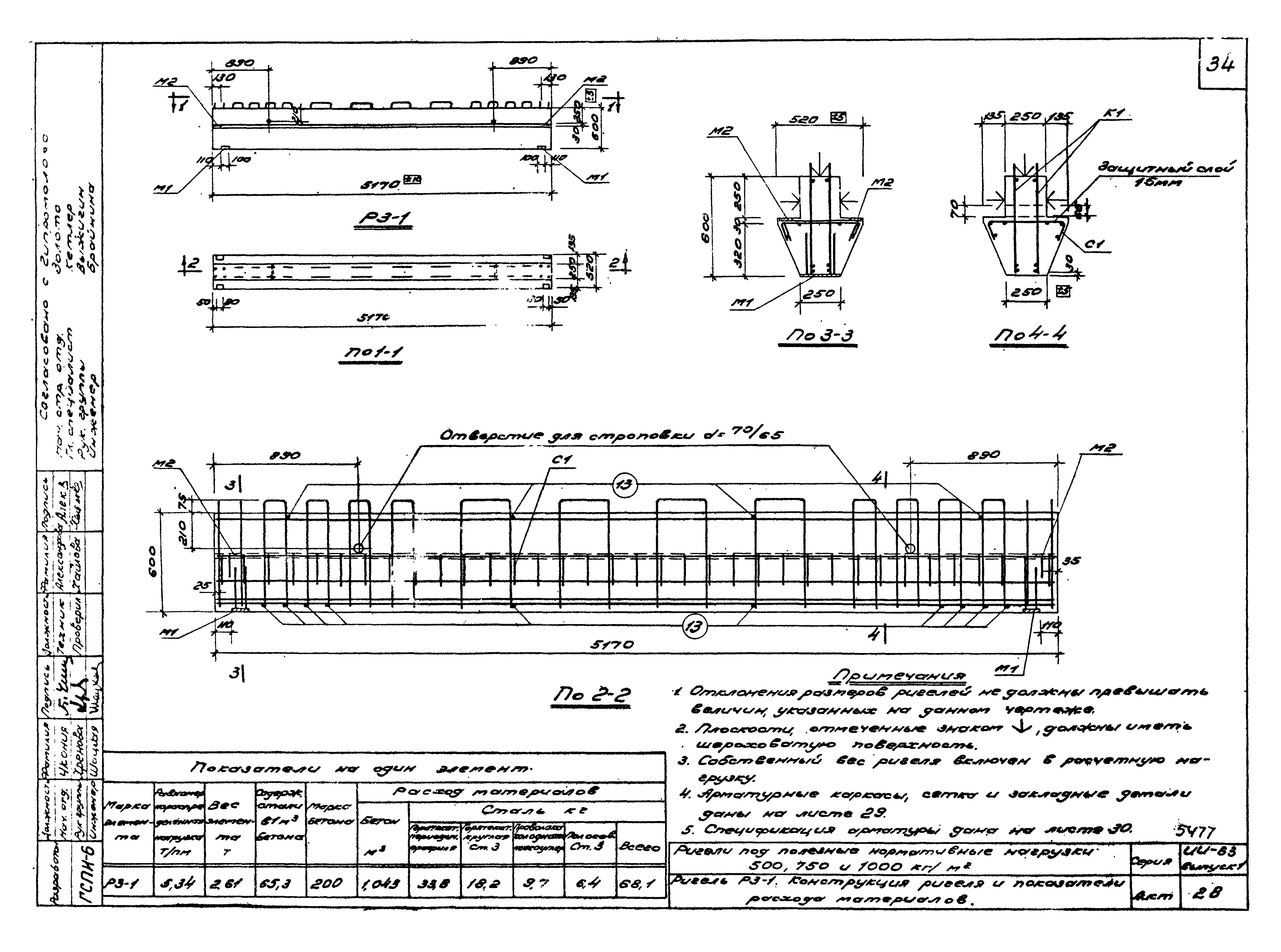 Серия ИИ-63