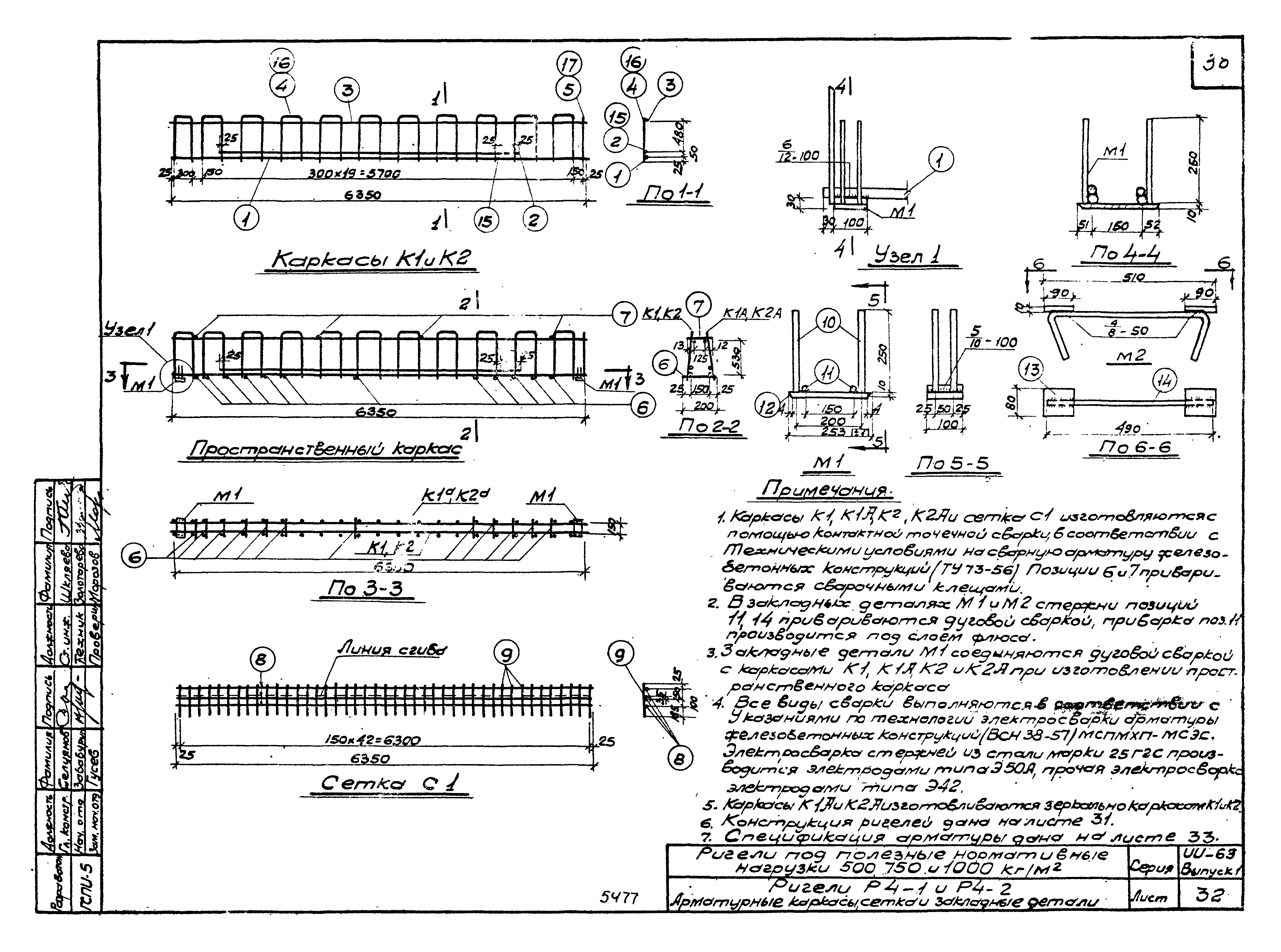 Серия ИИ-63