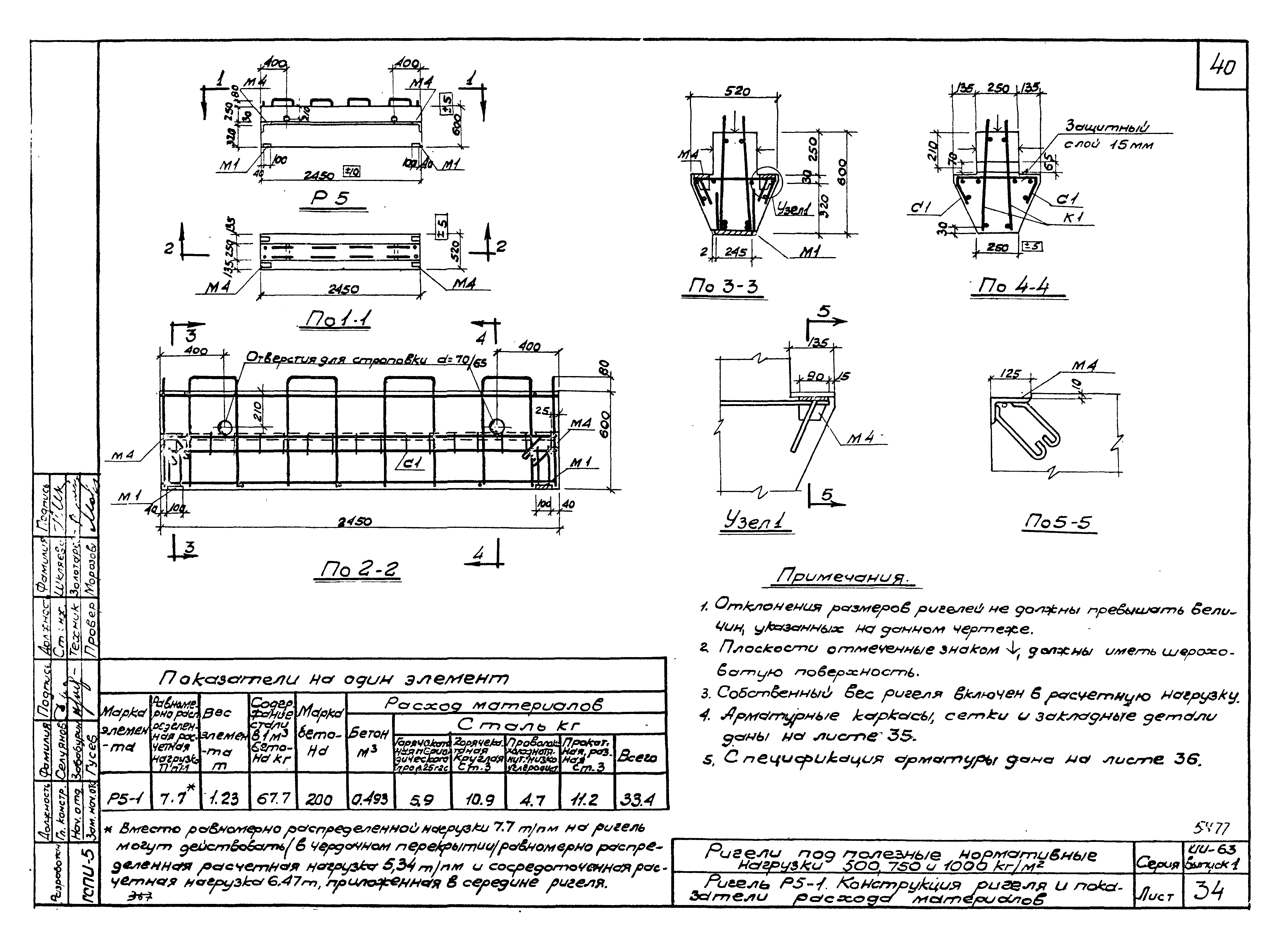 Серия ИИ-63