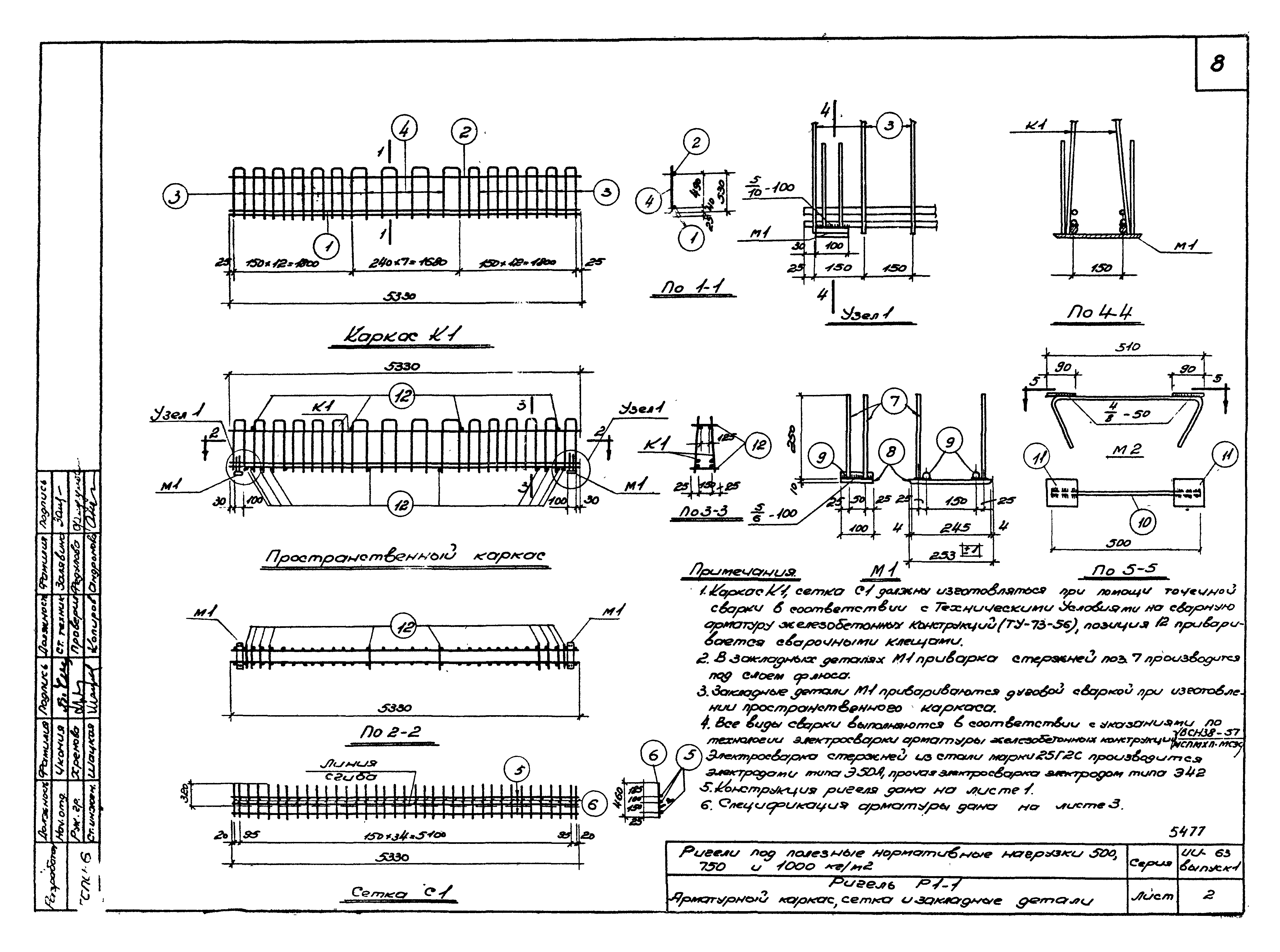 Серия ИИ-63