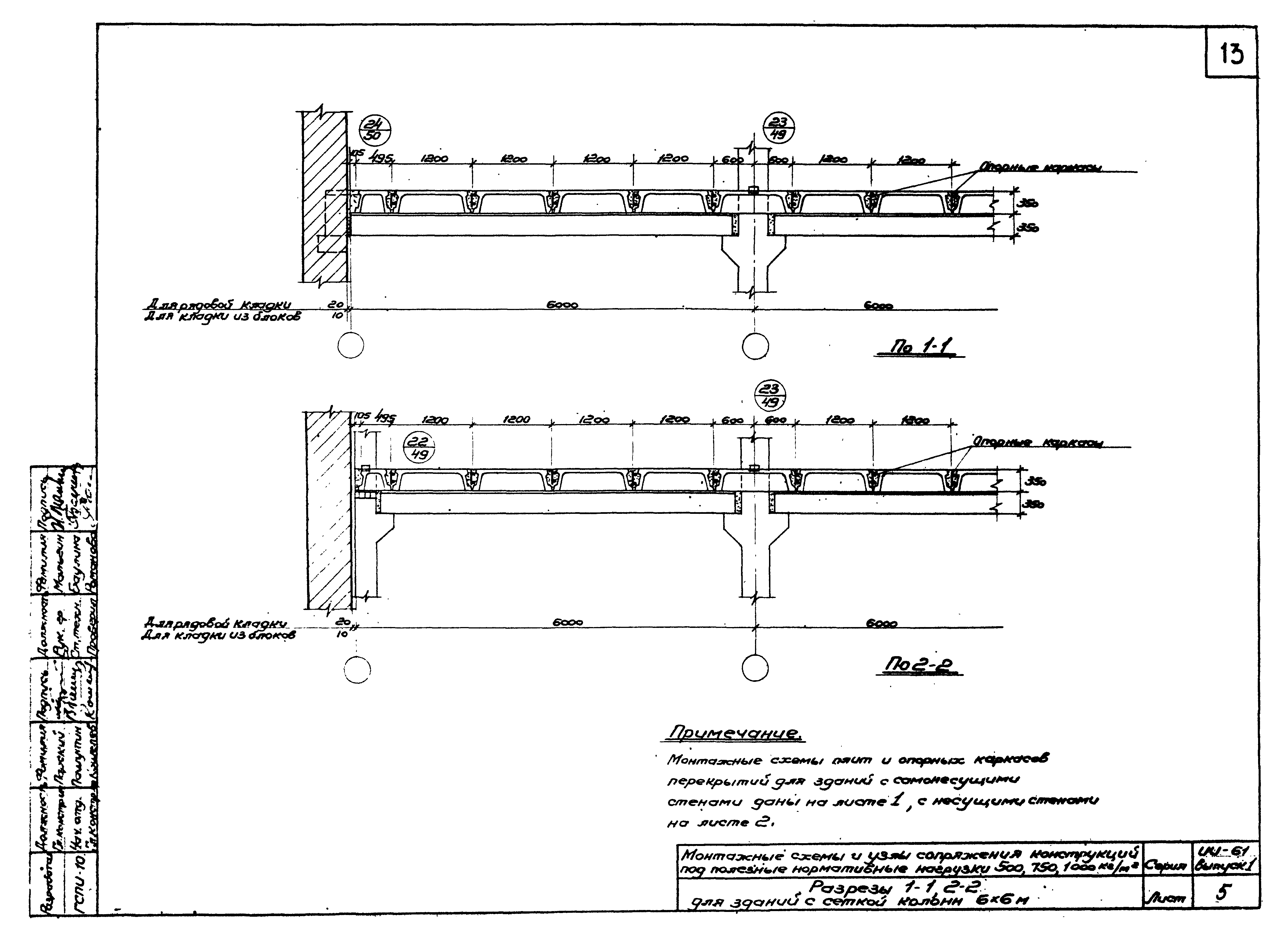 Серия ИИ-61