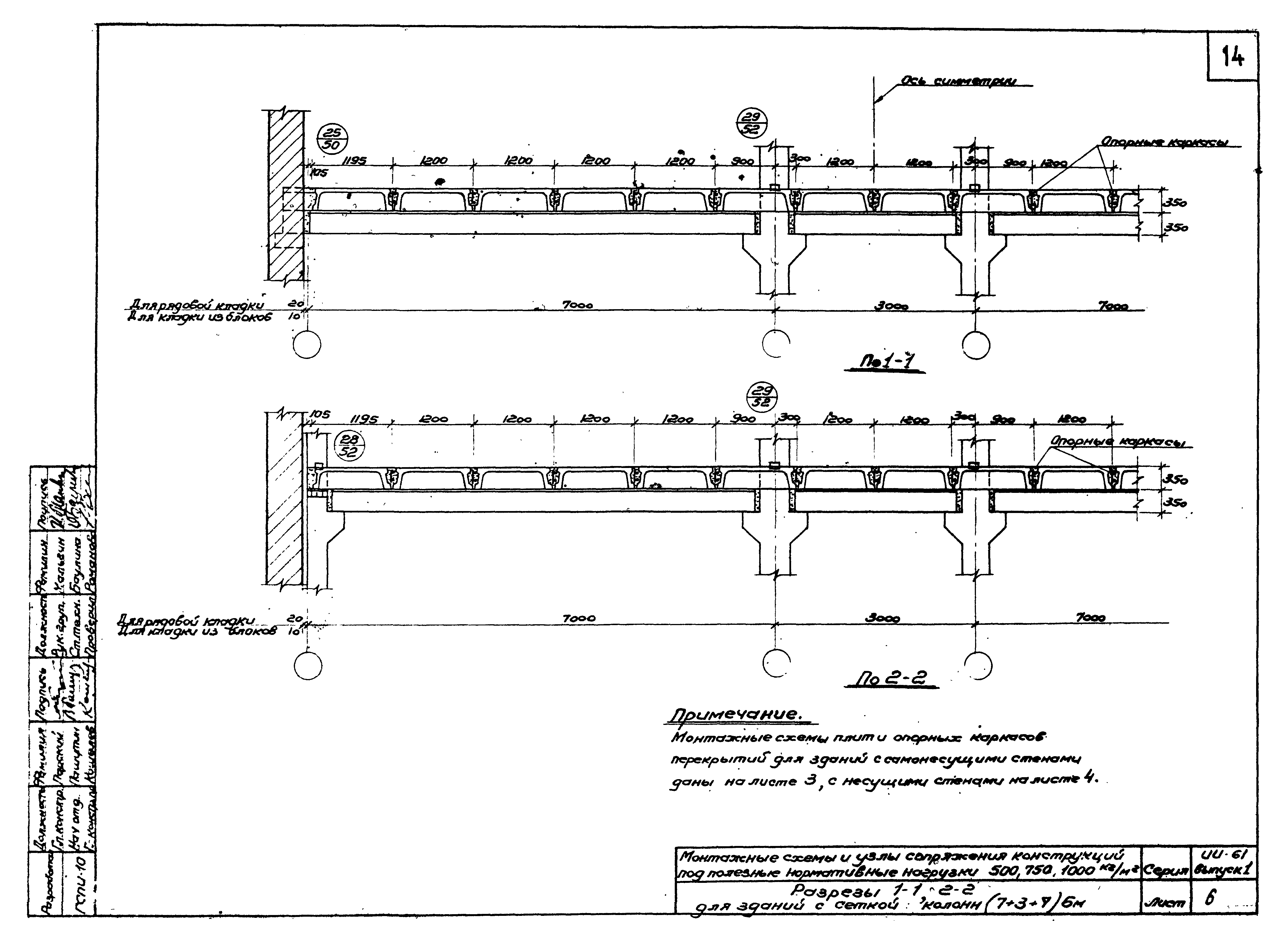 Серия ИИ-61