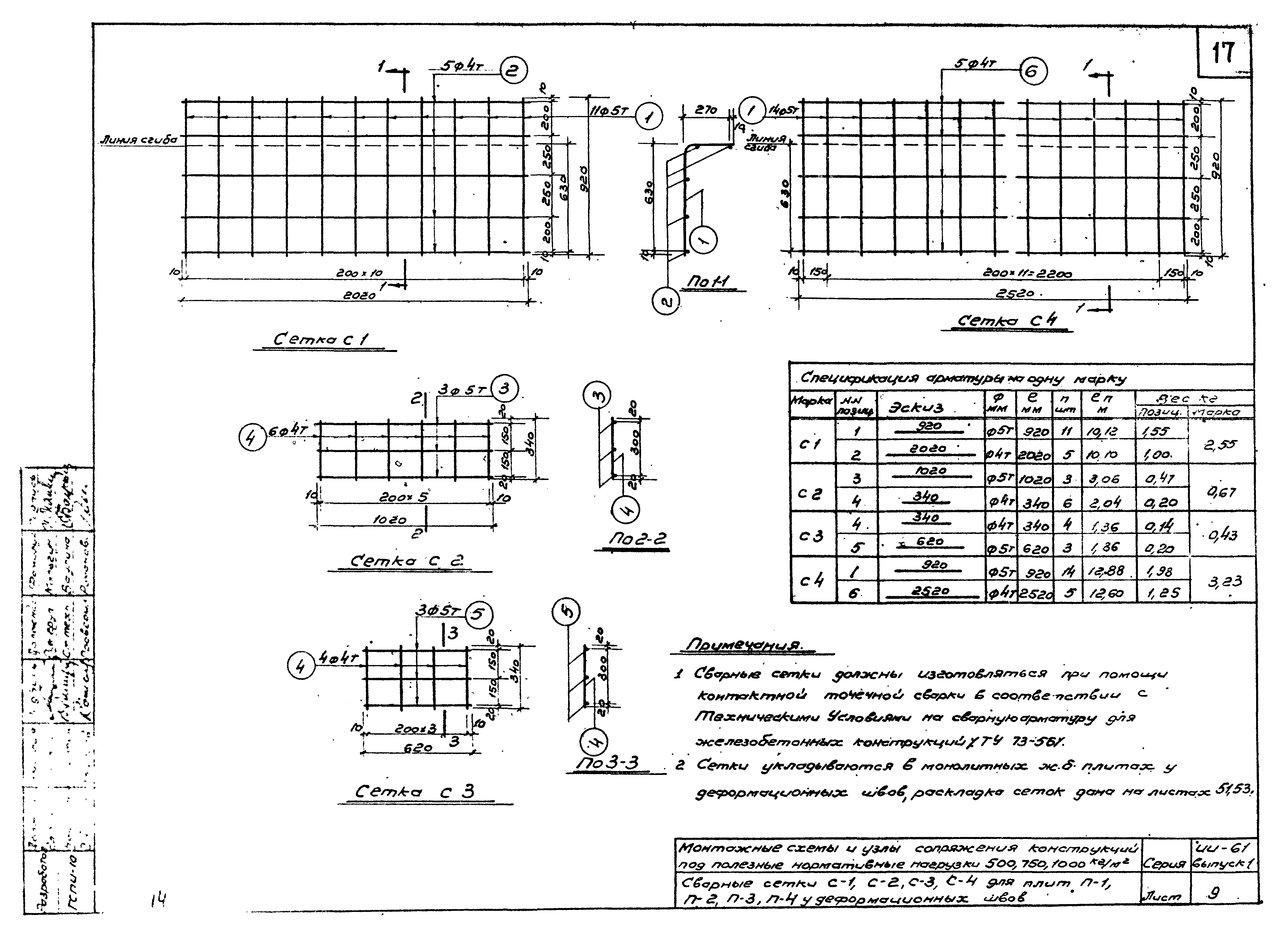 Серия ИИ-61