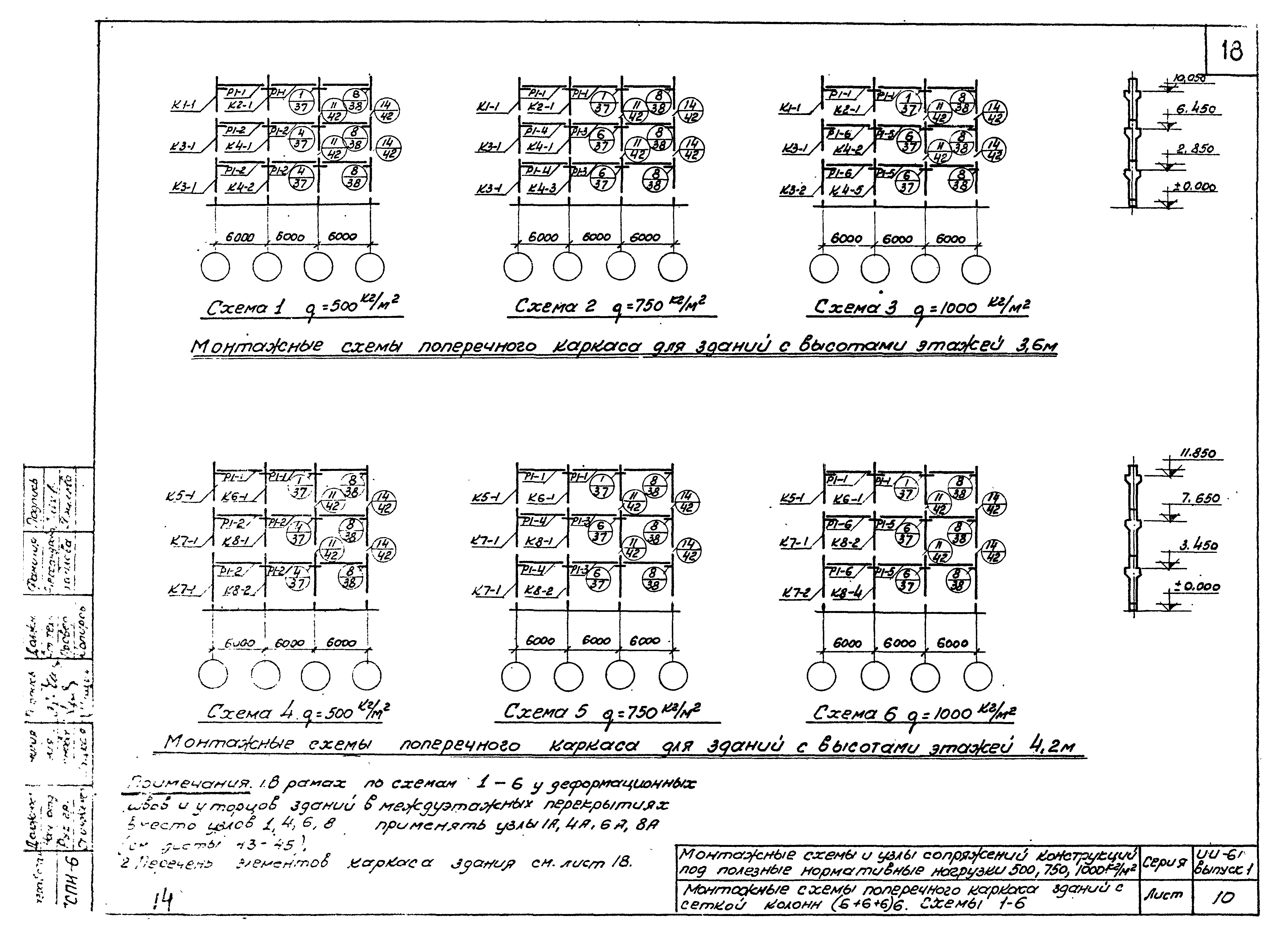 Серия ИИ-61