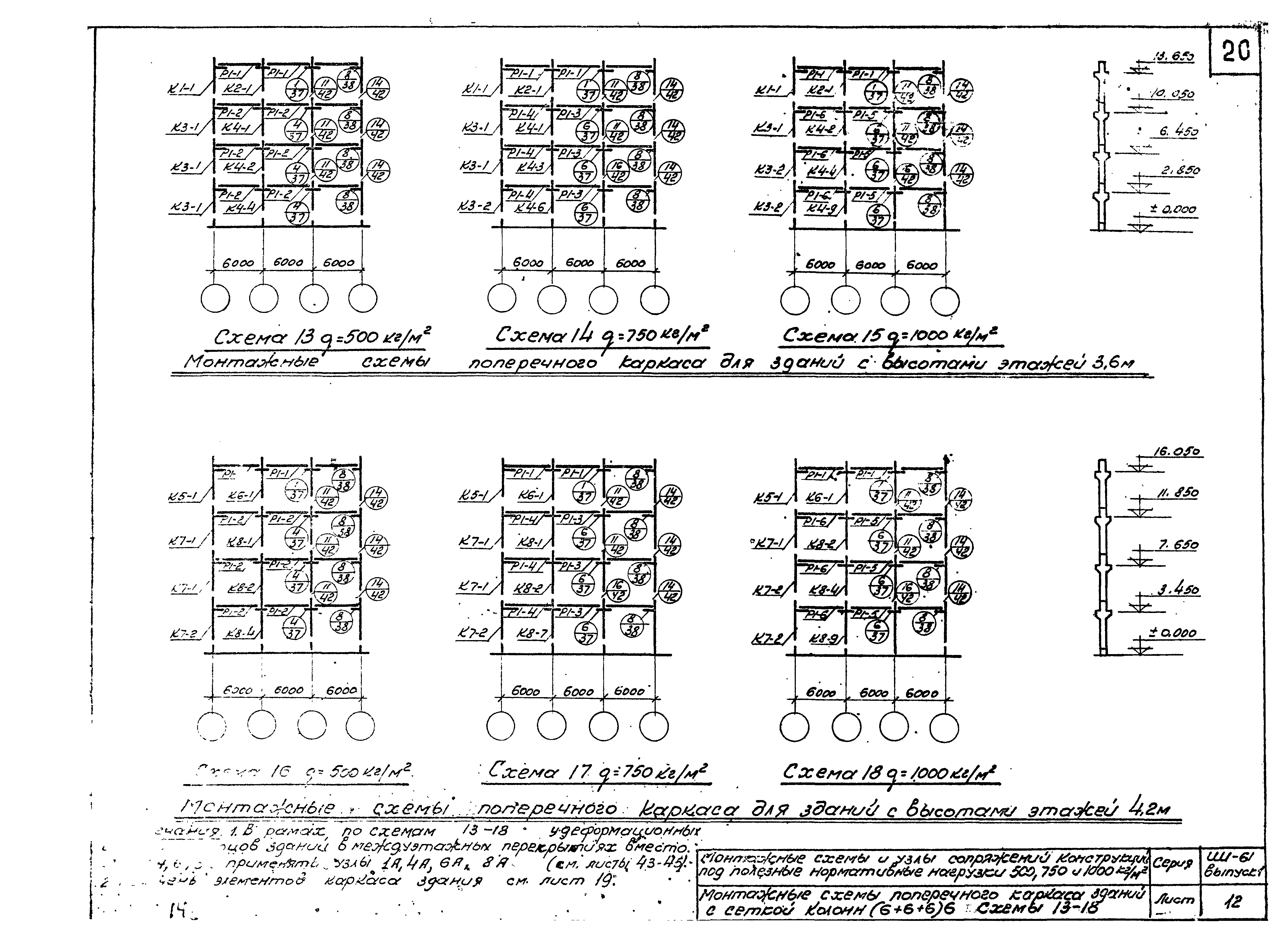 Серия ИИ-61