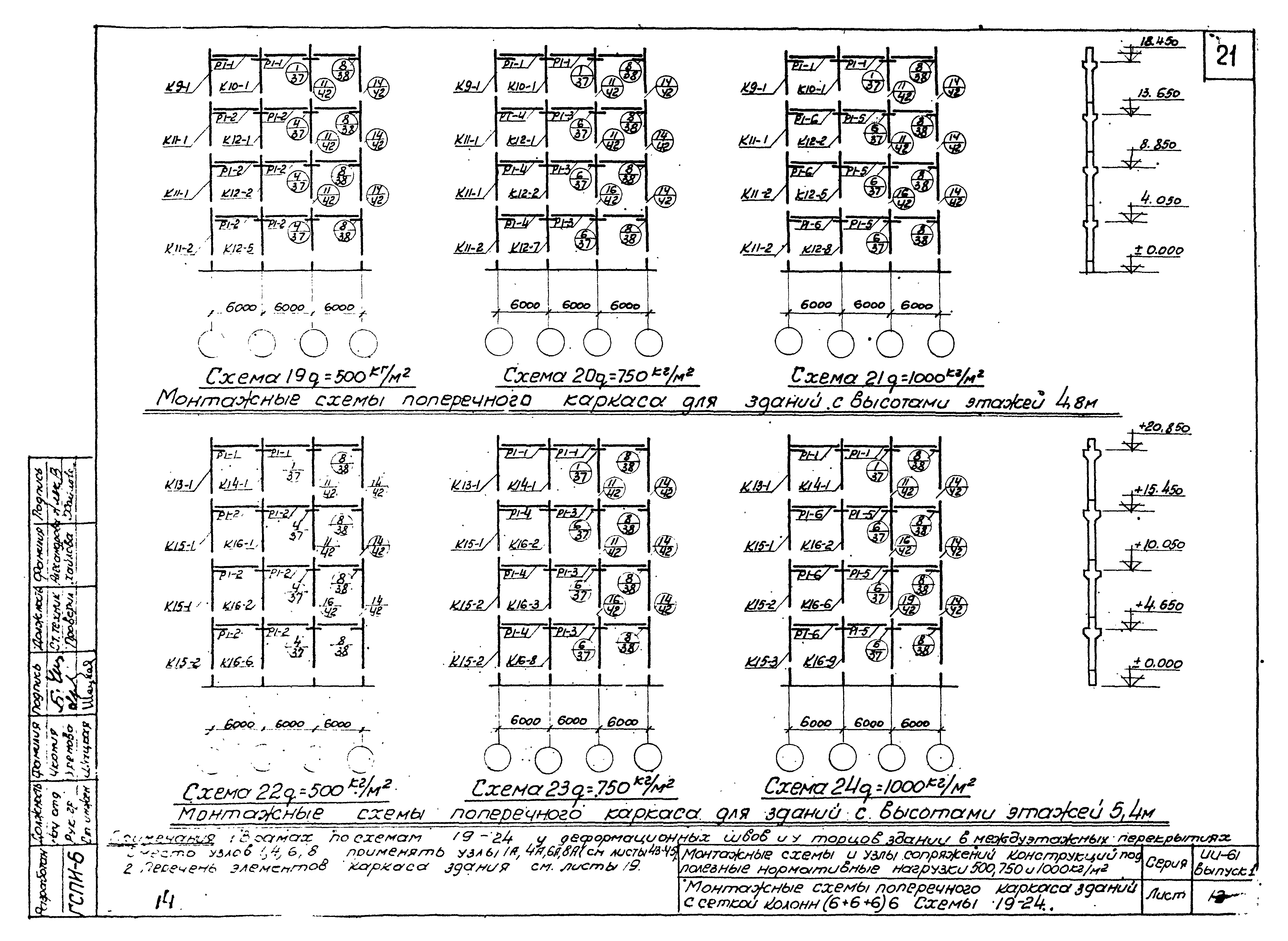 Серия ИИ-61