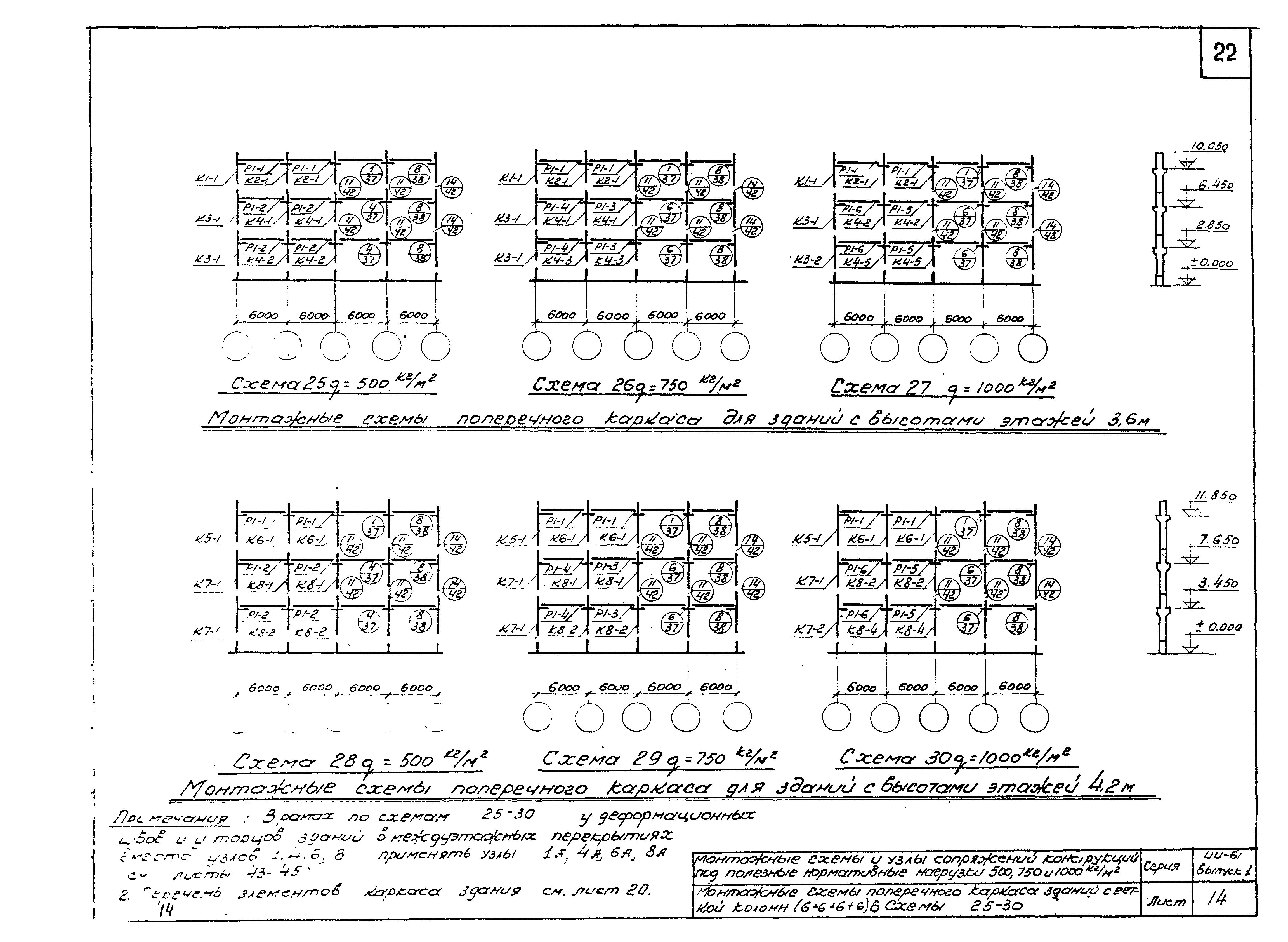 Серия ИИ-61