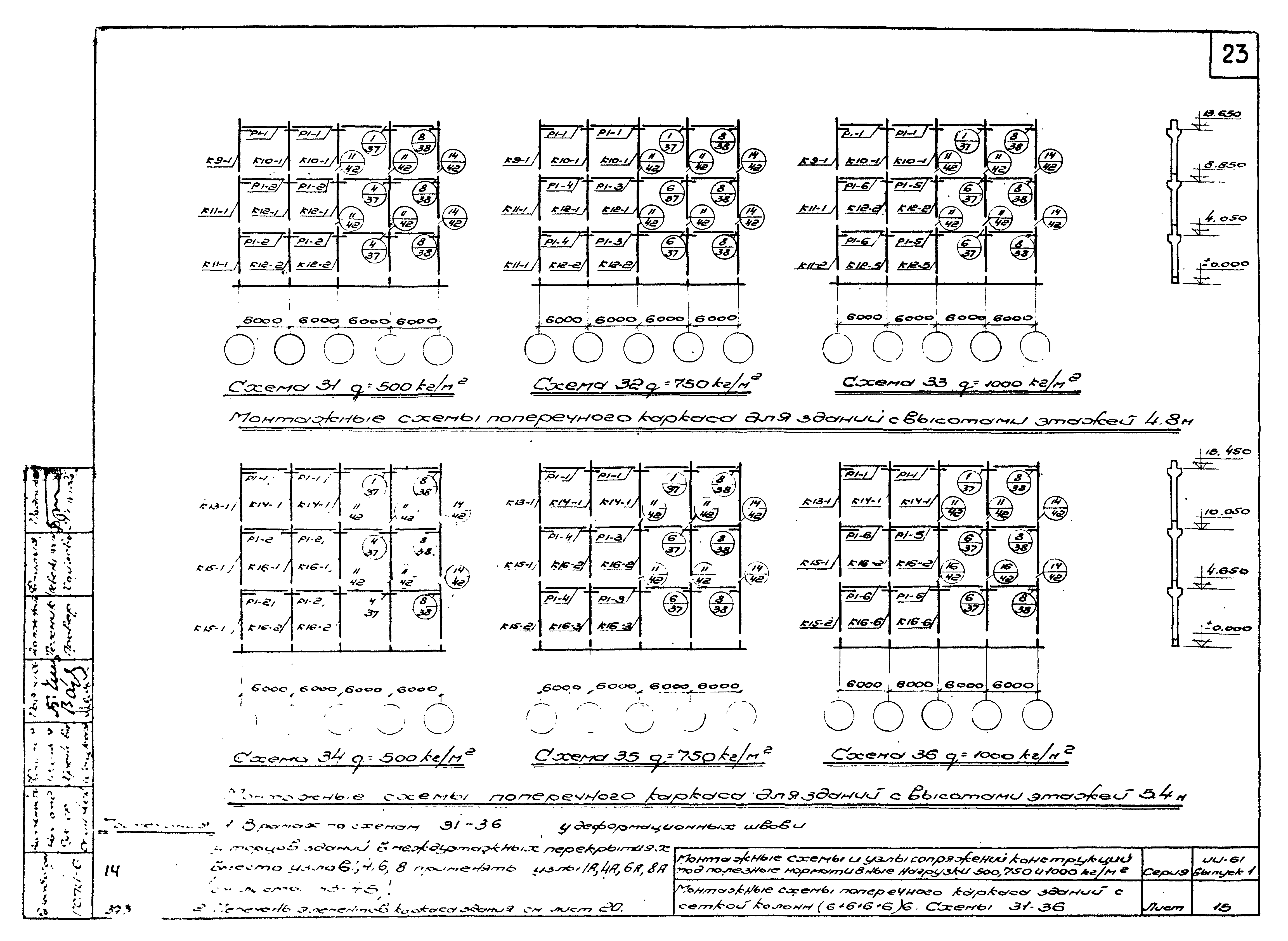 Серия ИИ-61