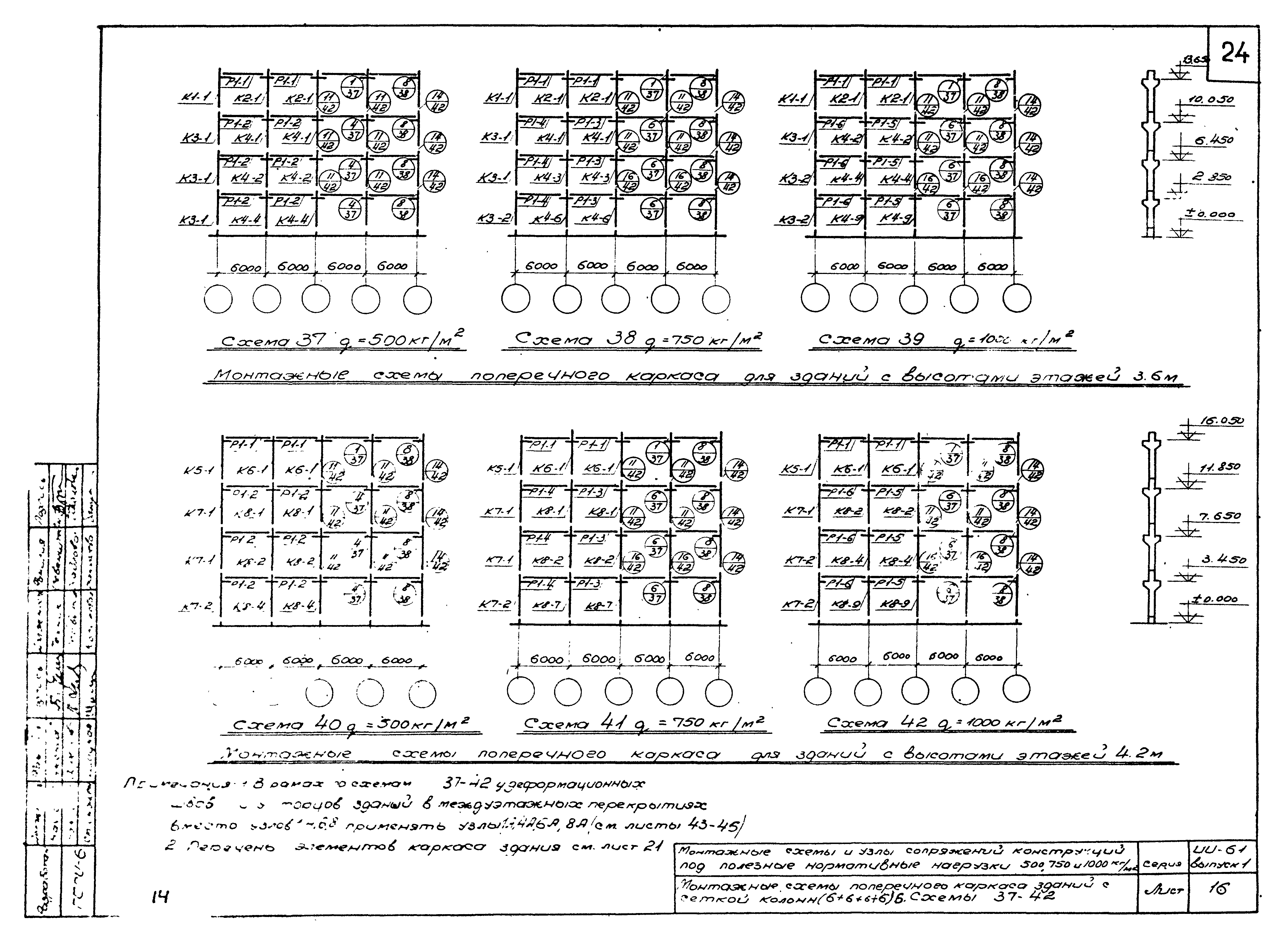 Серия ИИ-61