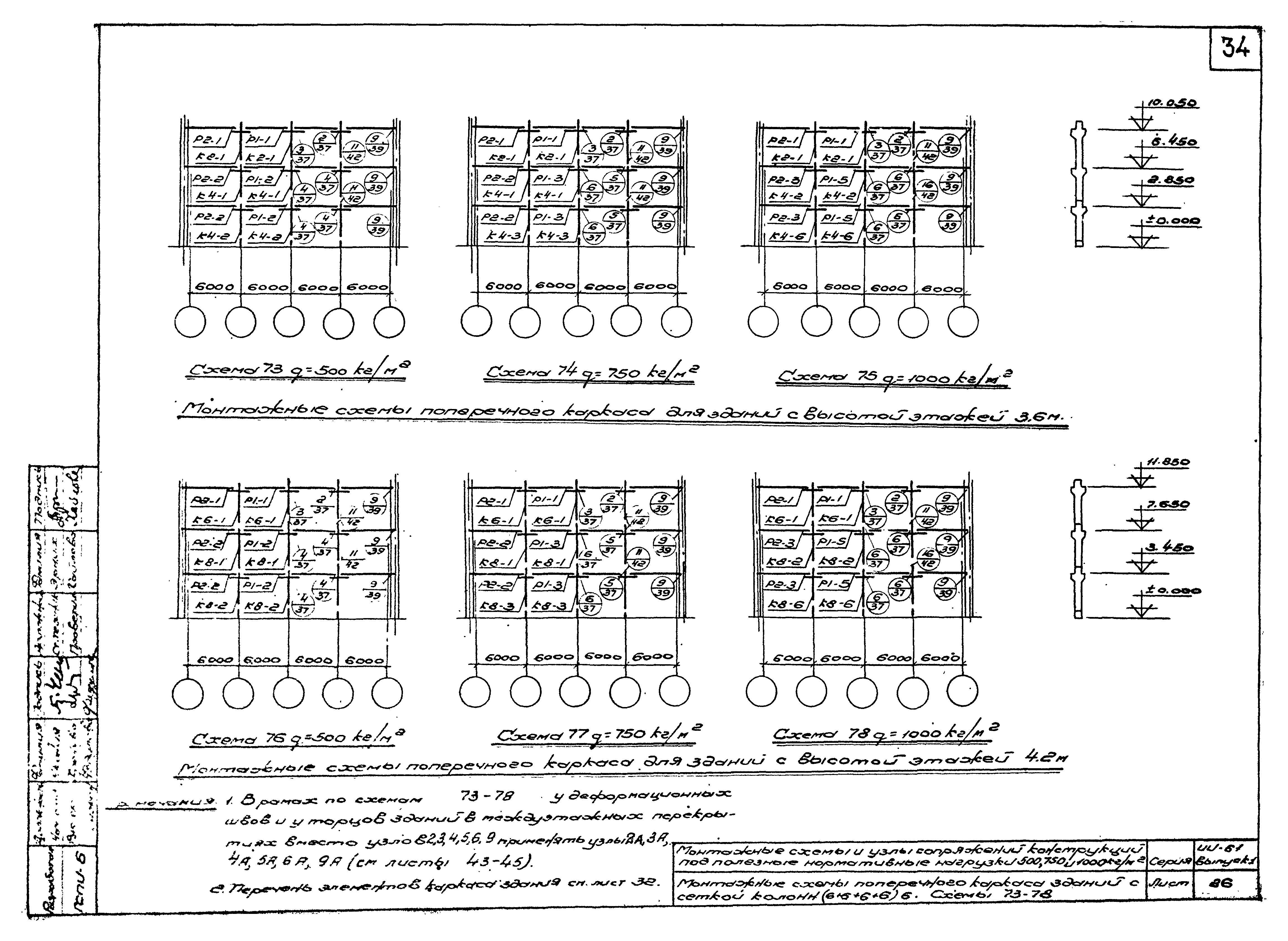 Серия ИИ-61