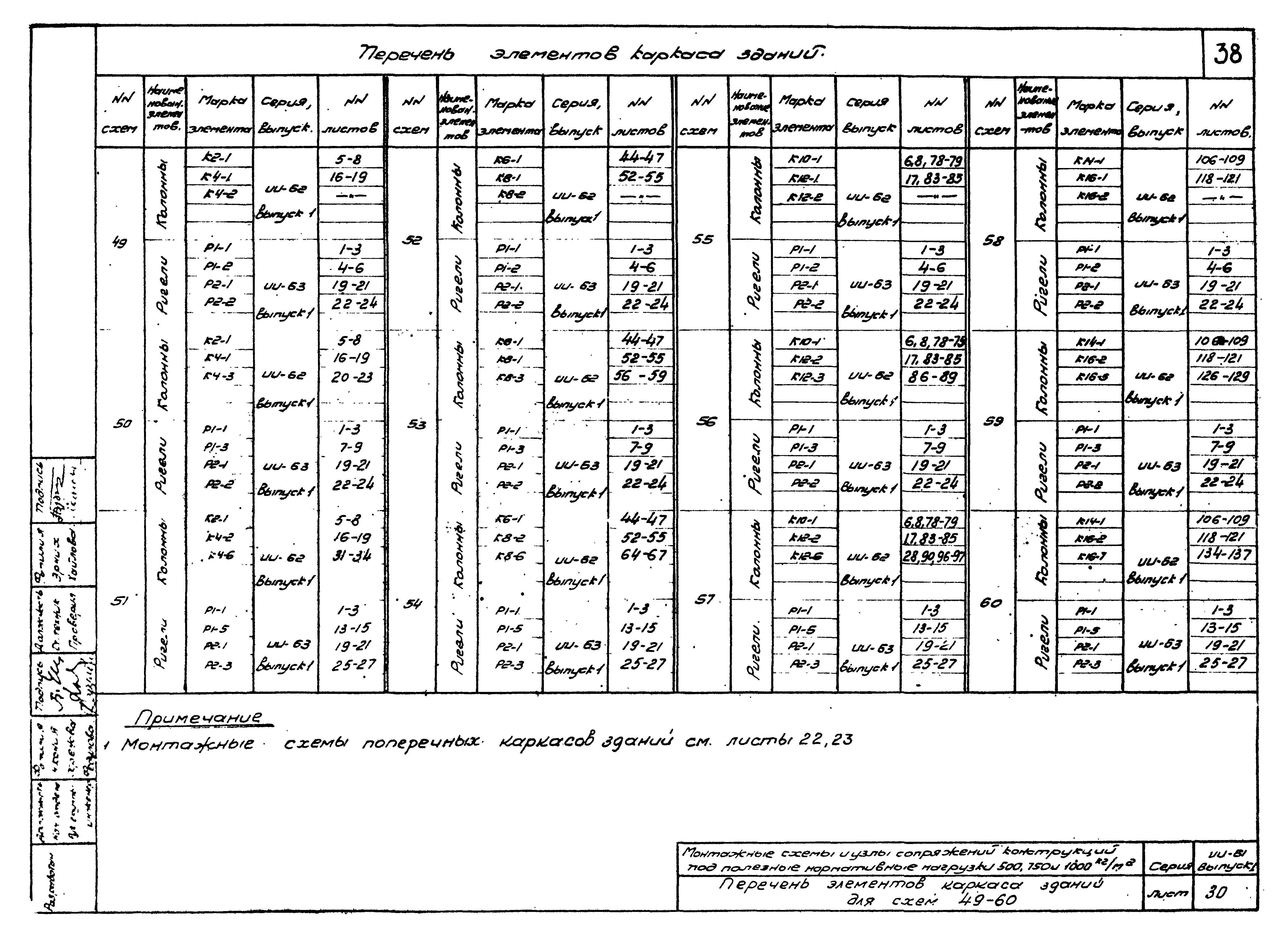 Серия ИИ-61