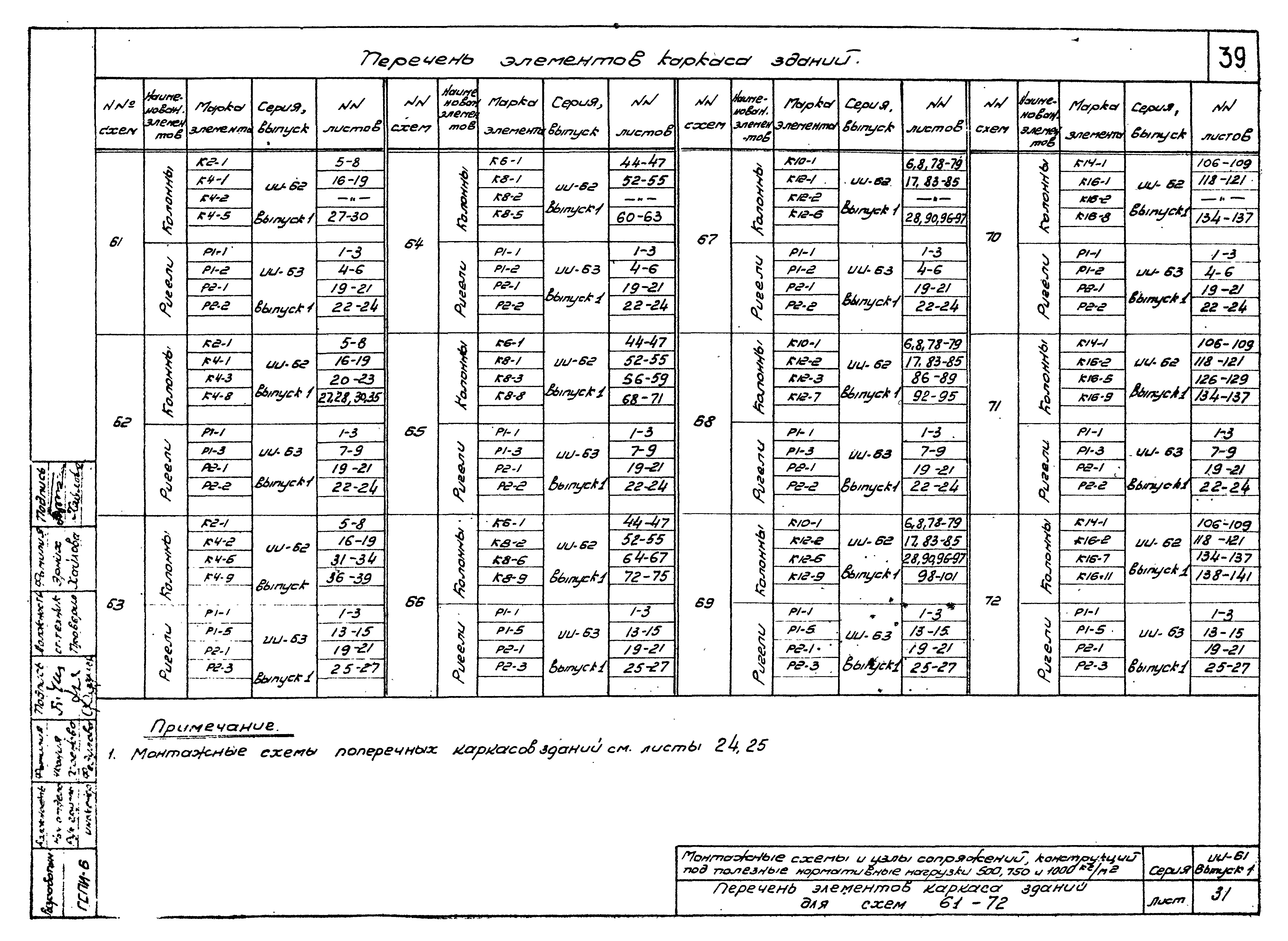 Серия ИИ-61