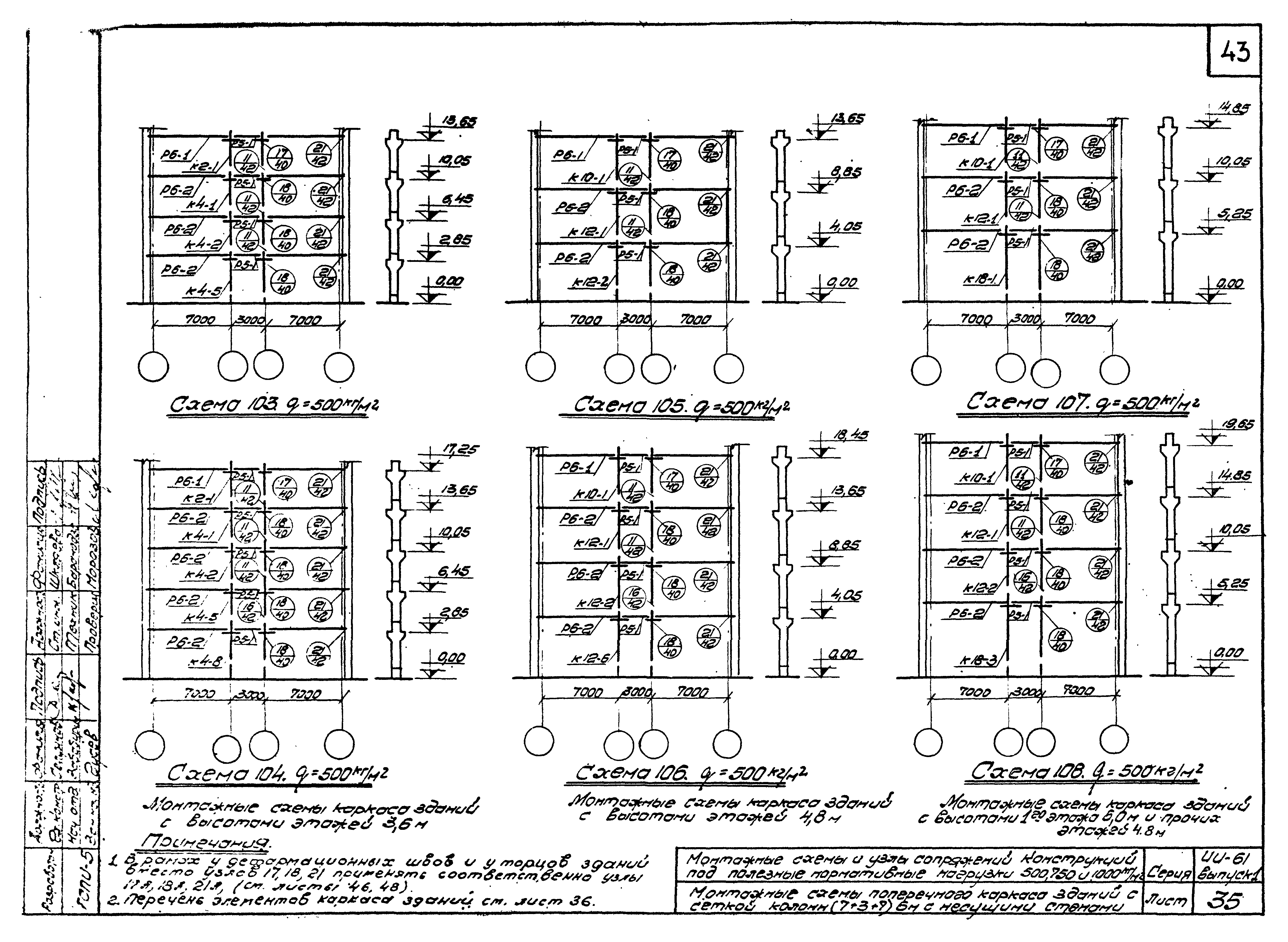 Серия ИИ-61