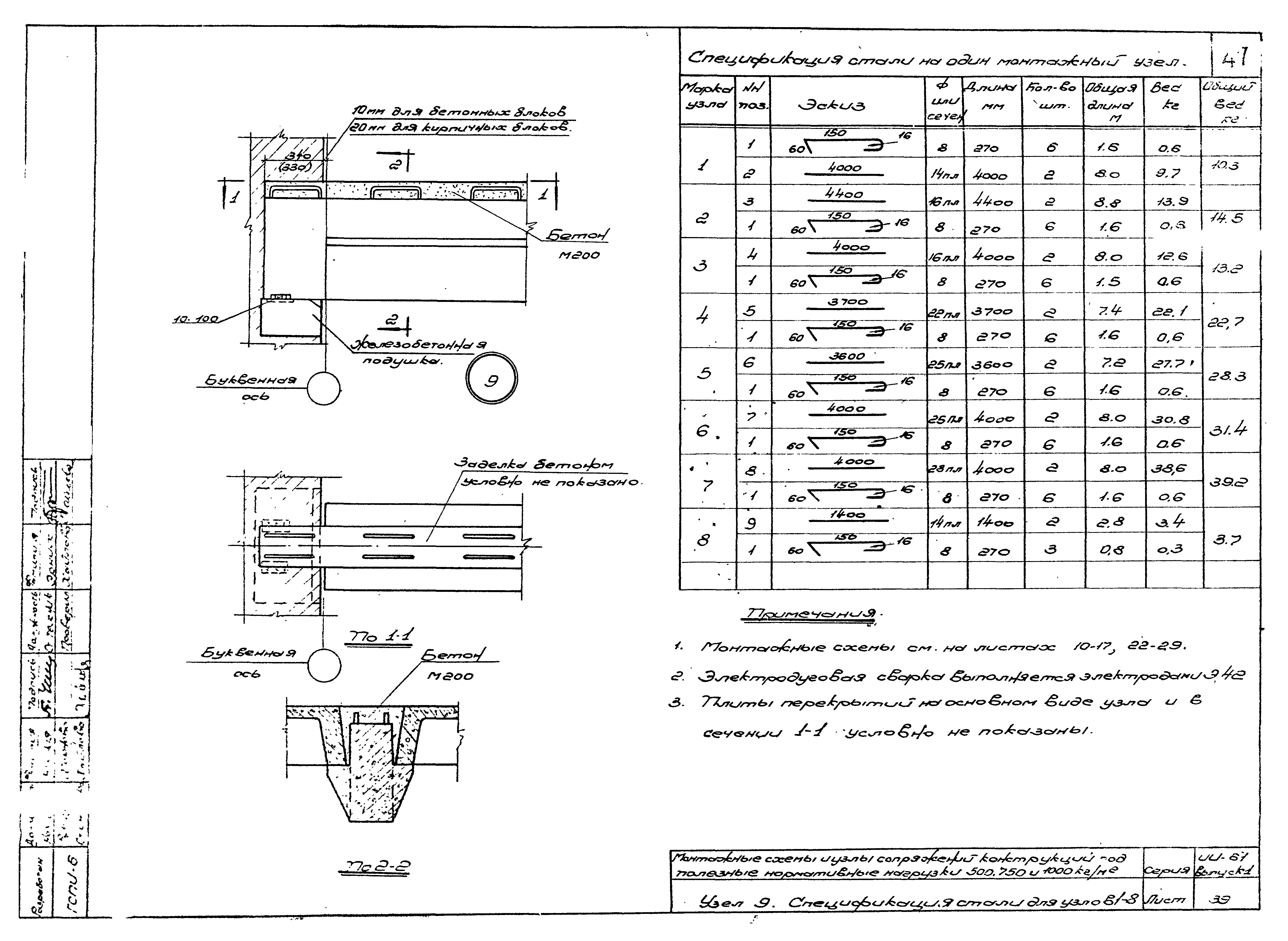 Серия ИИ-61