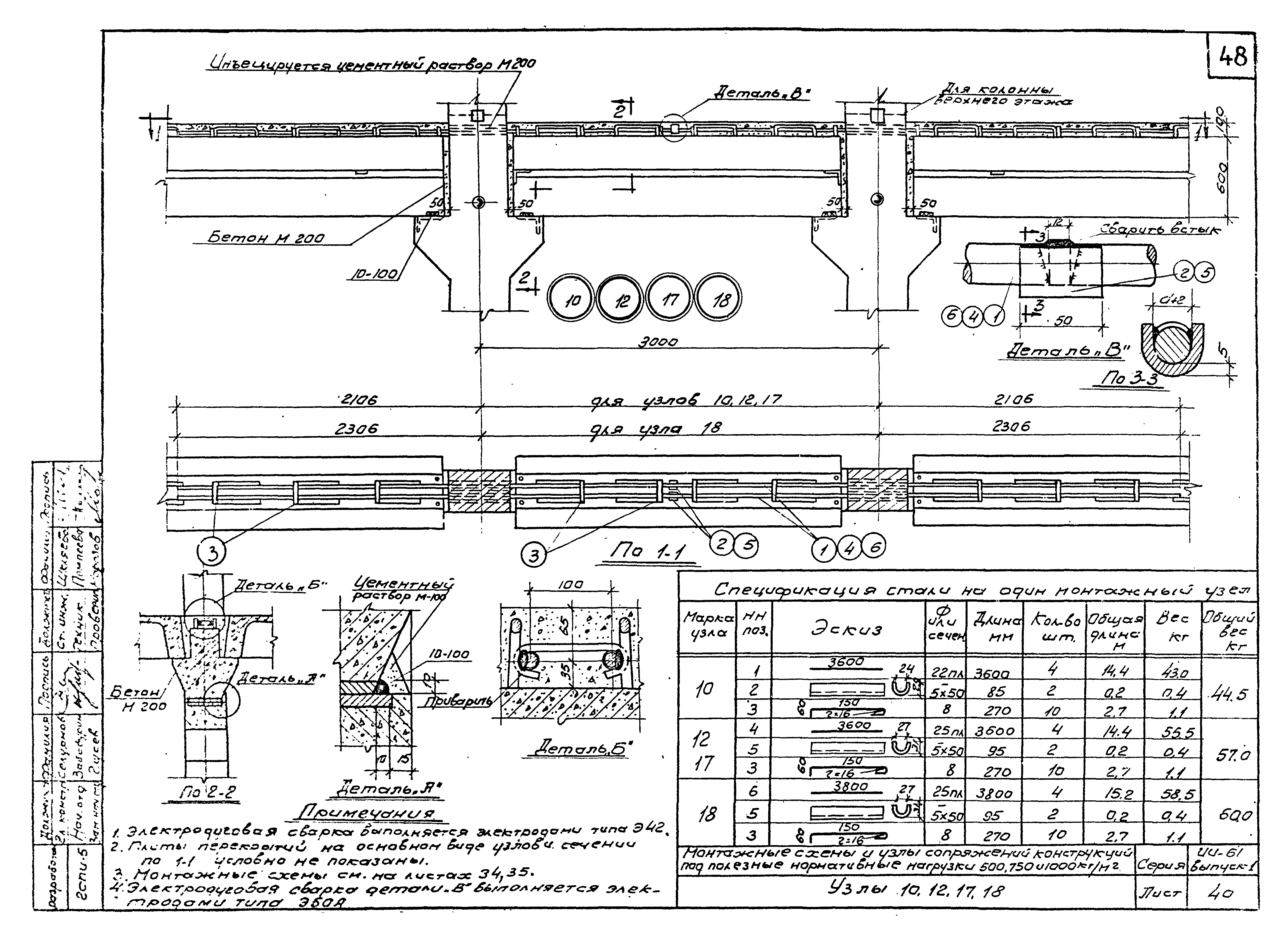 Серия ИИ-61