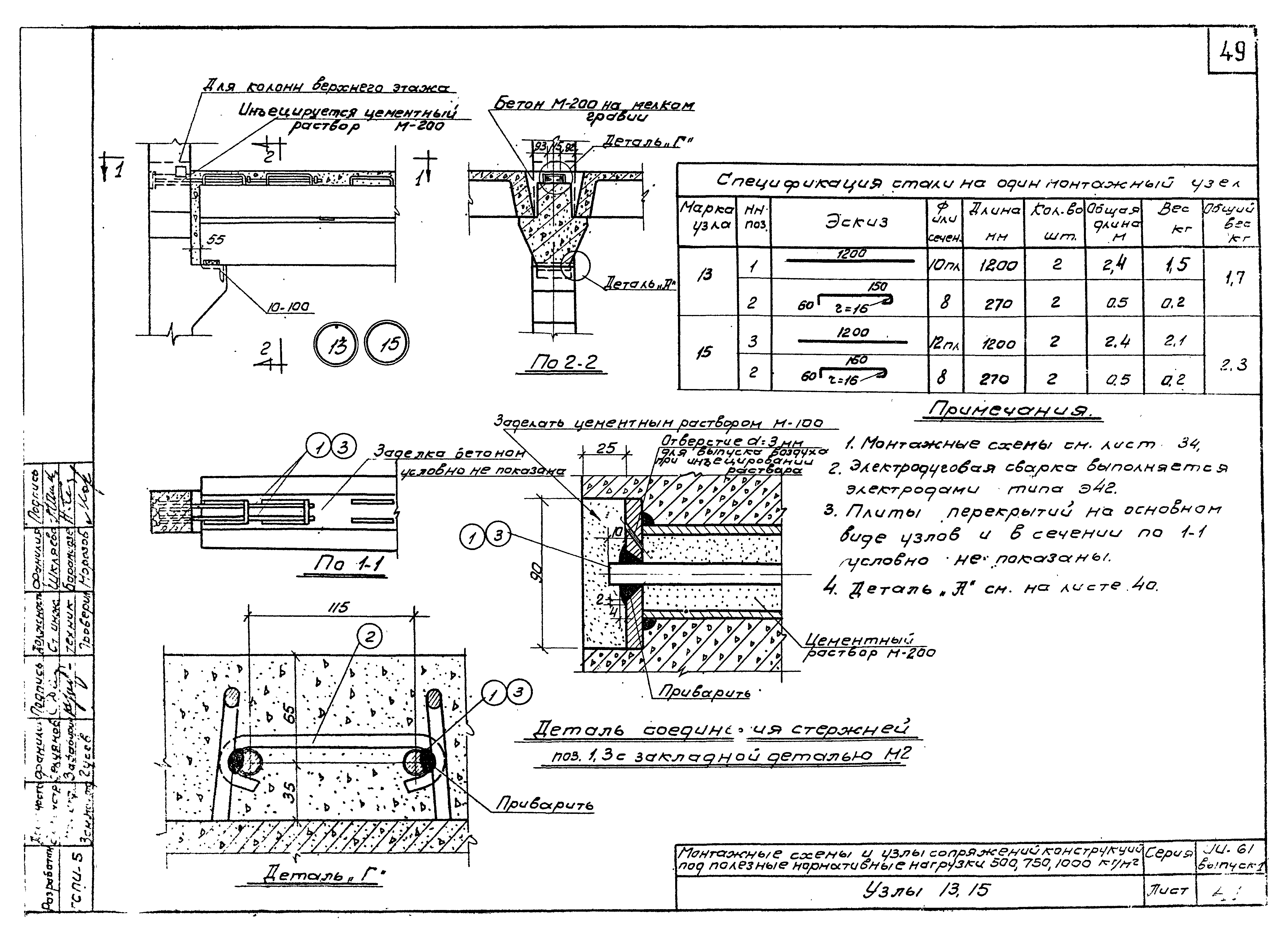 Серия ИИ-61