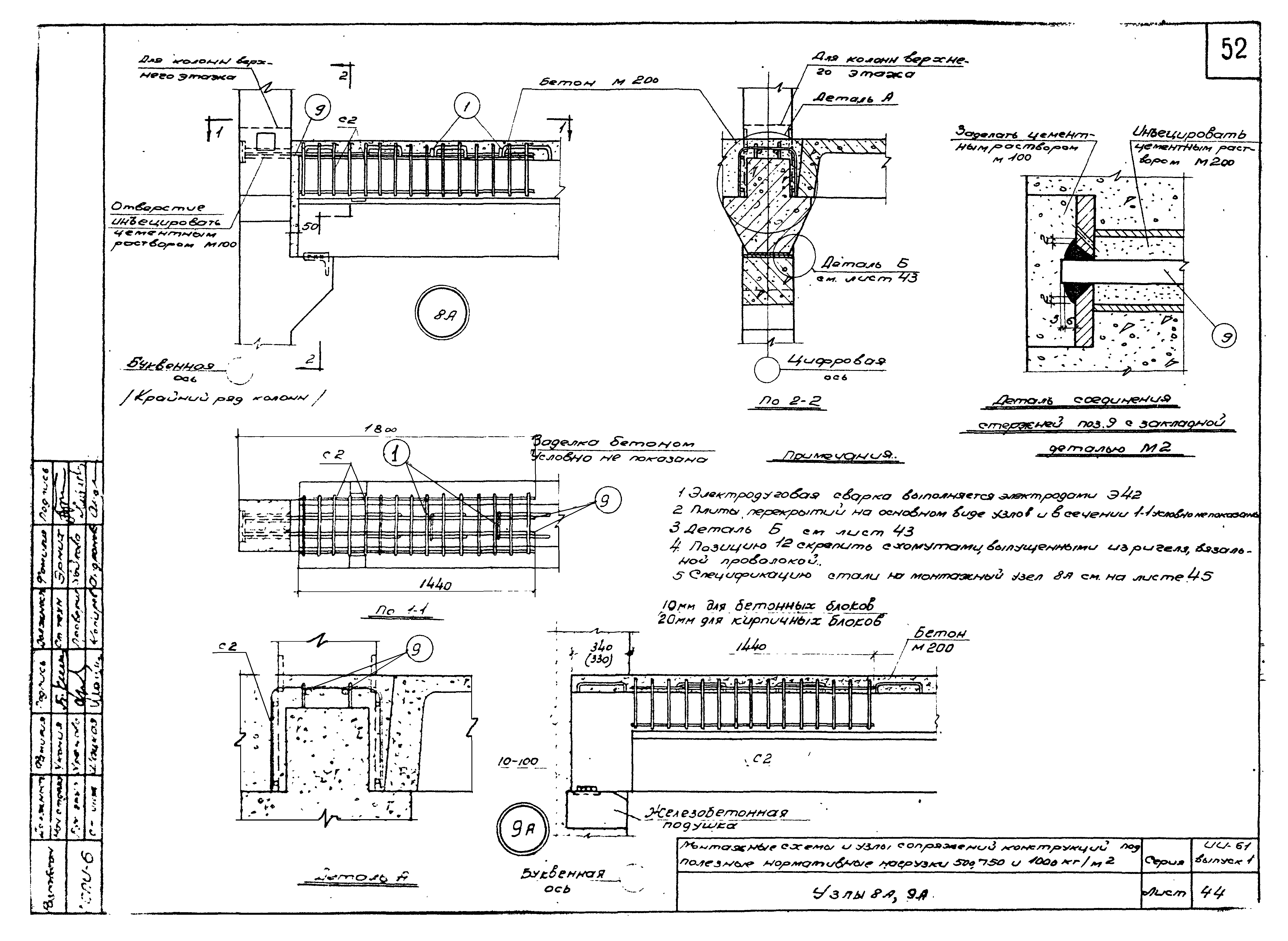 Серия ИИ-61