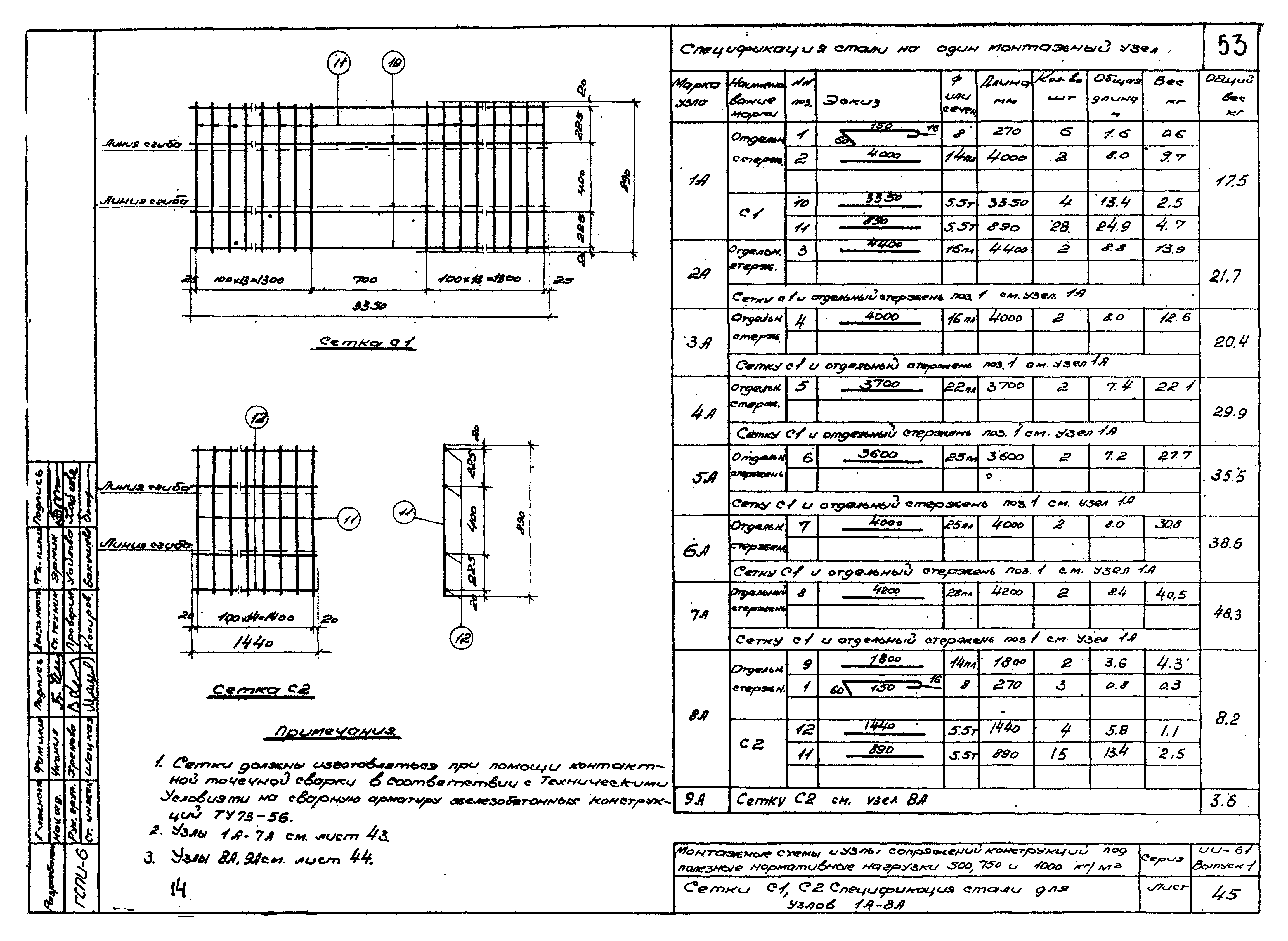 Серия ИИ-61