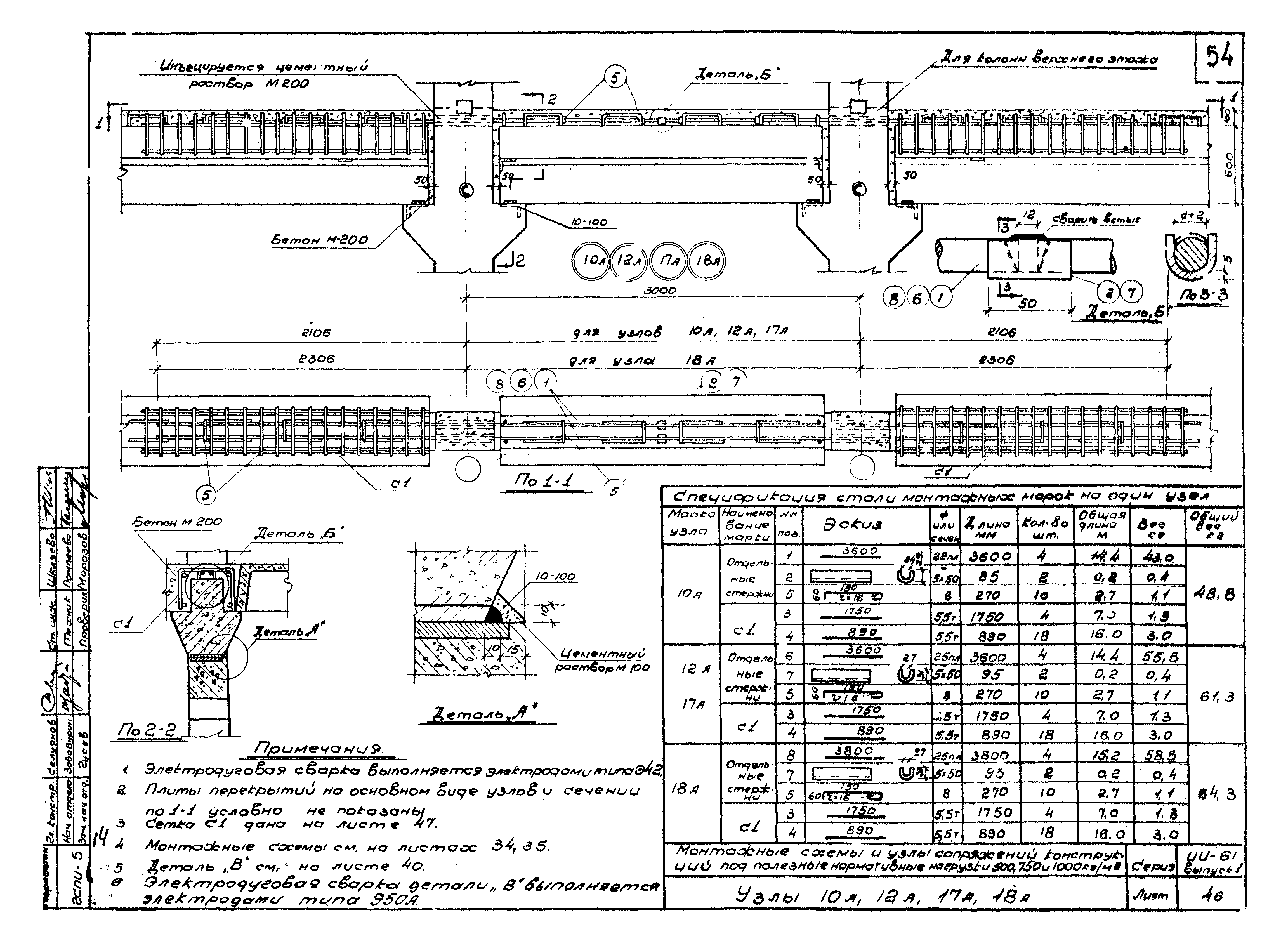 Серия ИИ-61