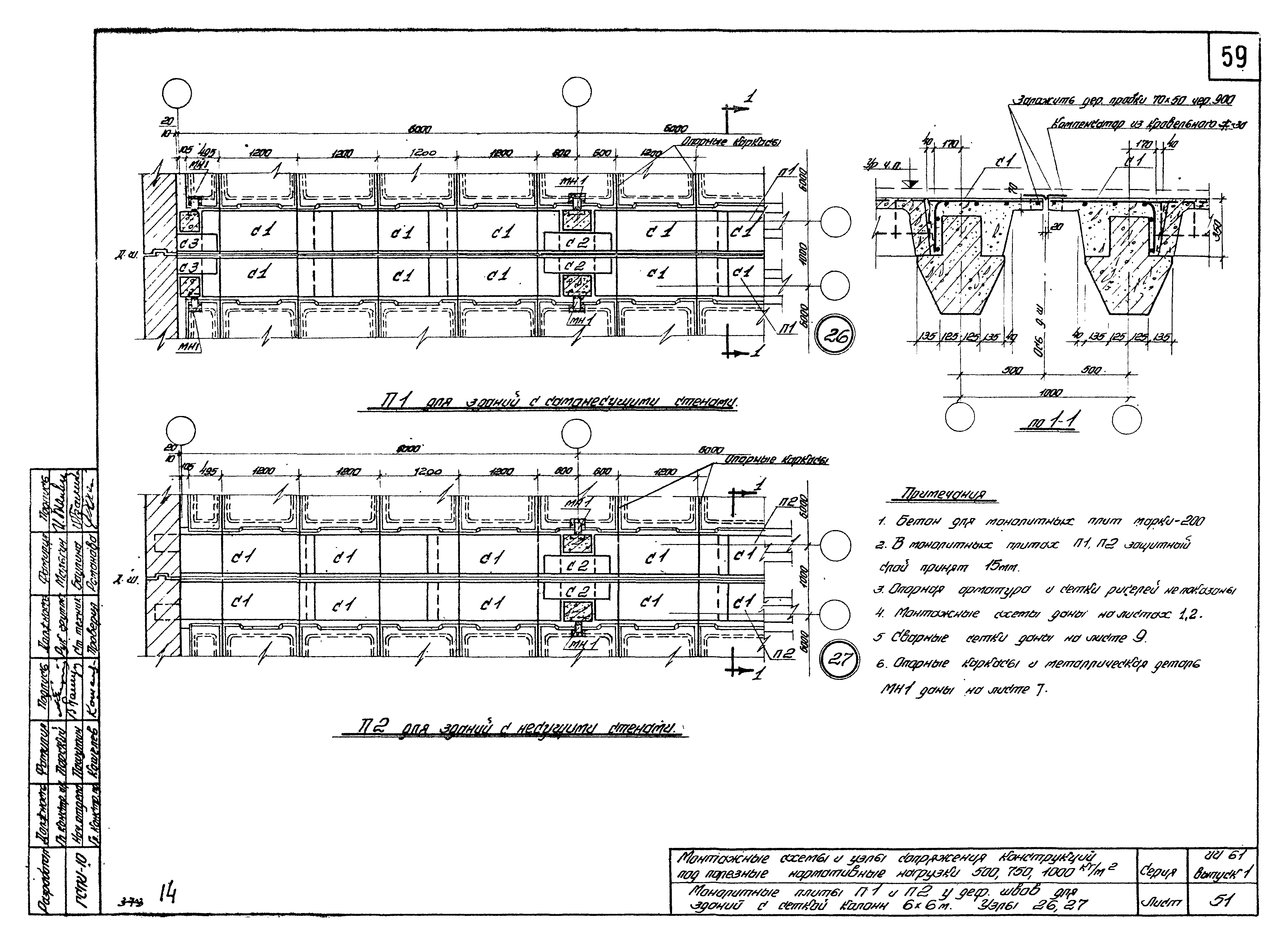 Серия ИИ-61