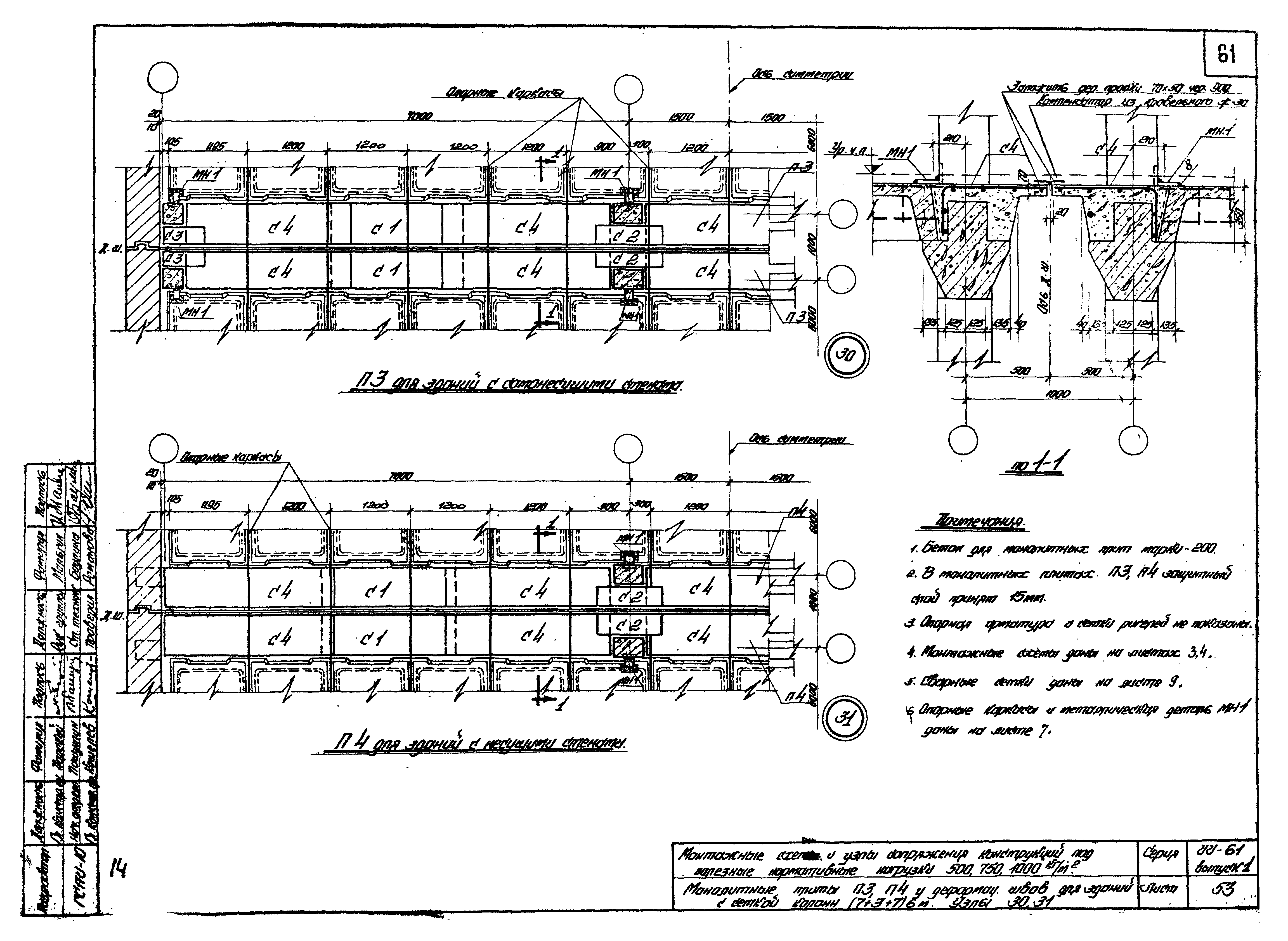 Серия ИИ-61