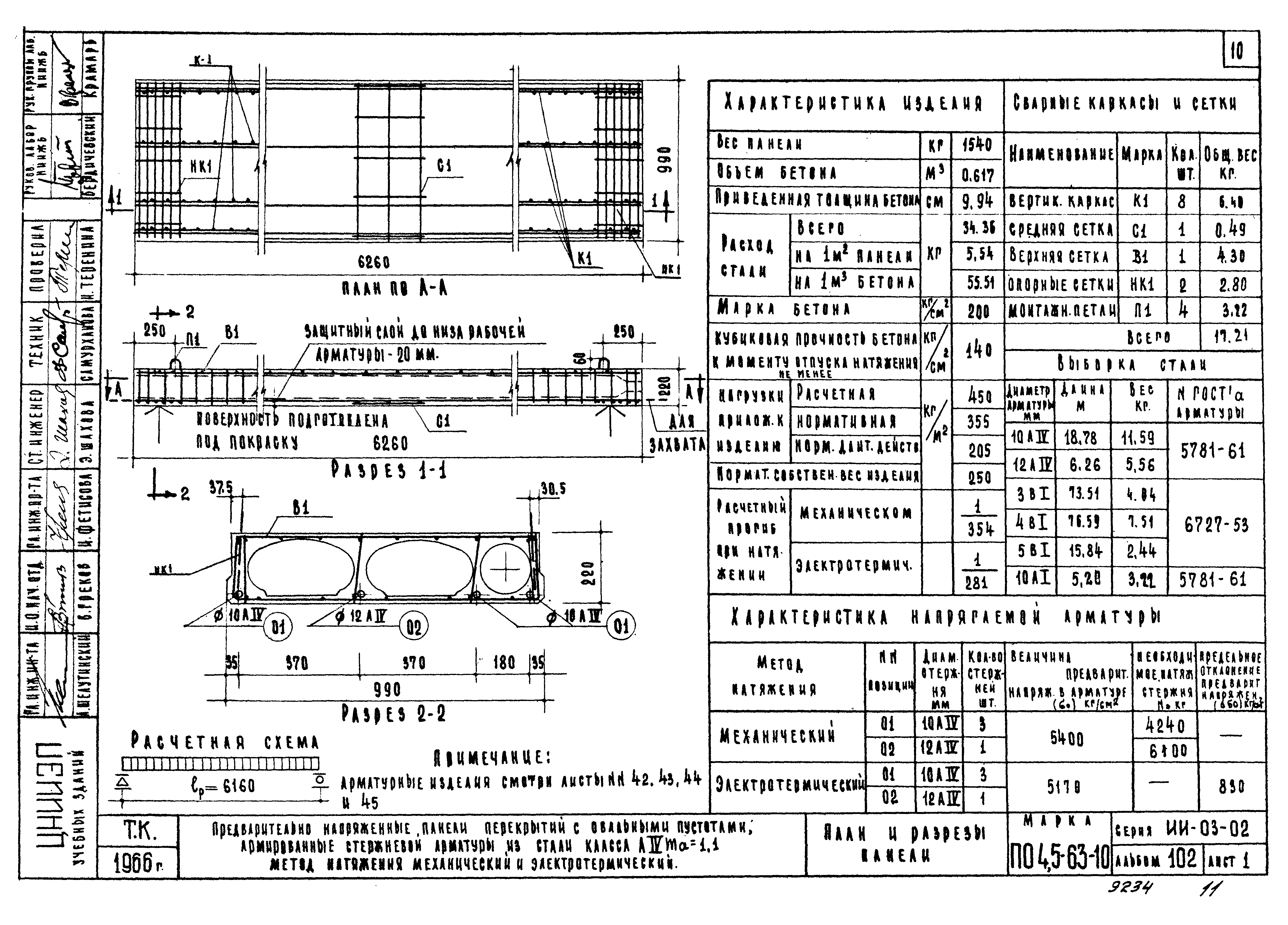 Серия ИИ-03-02